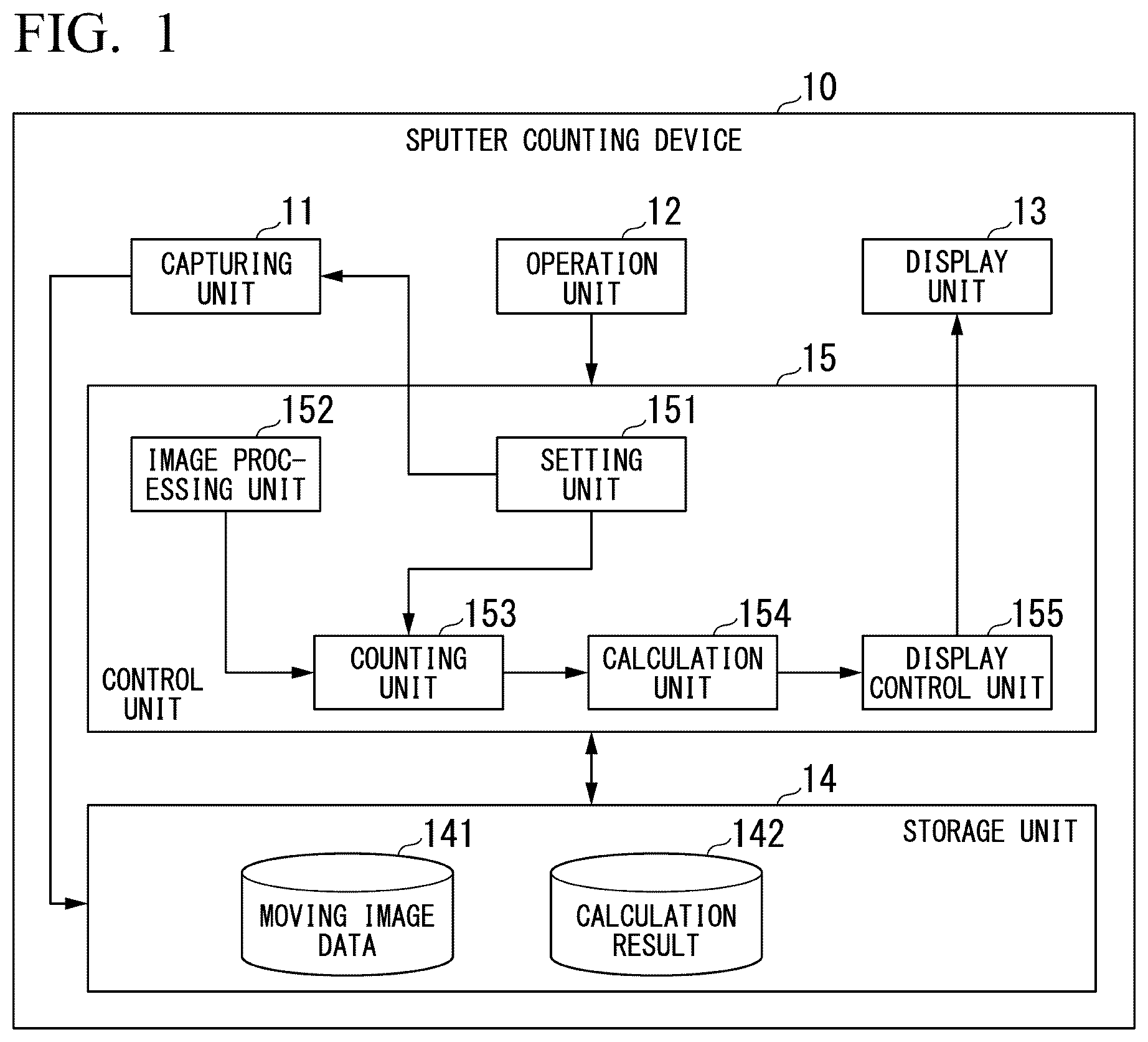 Patent US12103120 Figure 1 – Spatter counting method, computer program, and spatter counting device