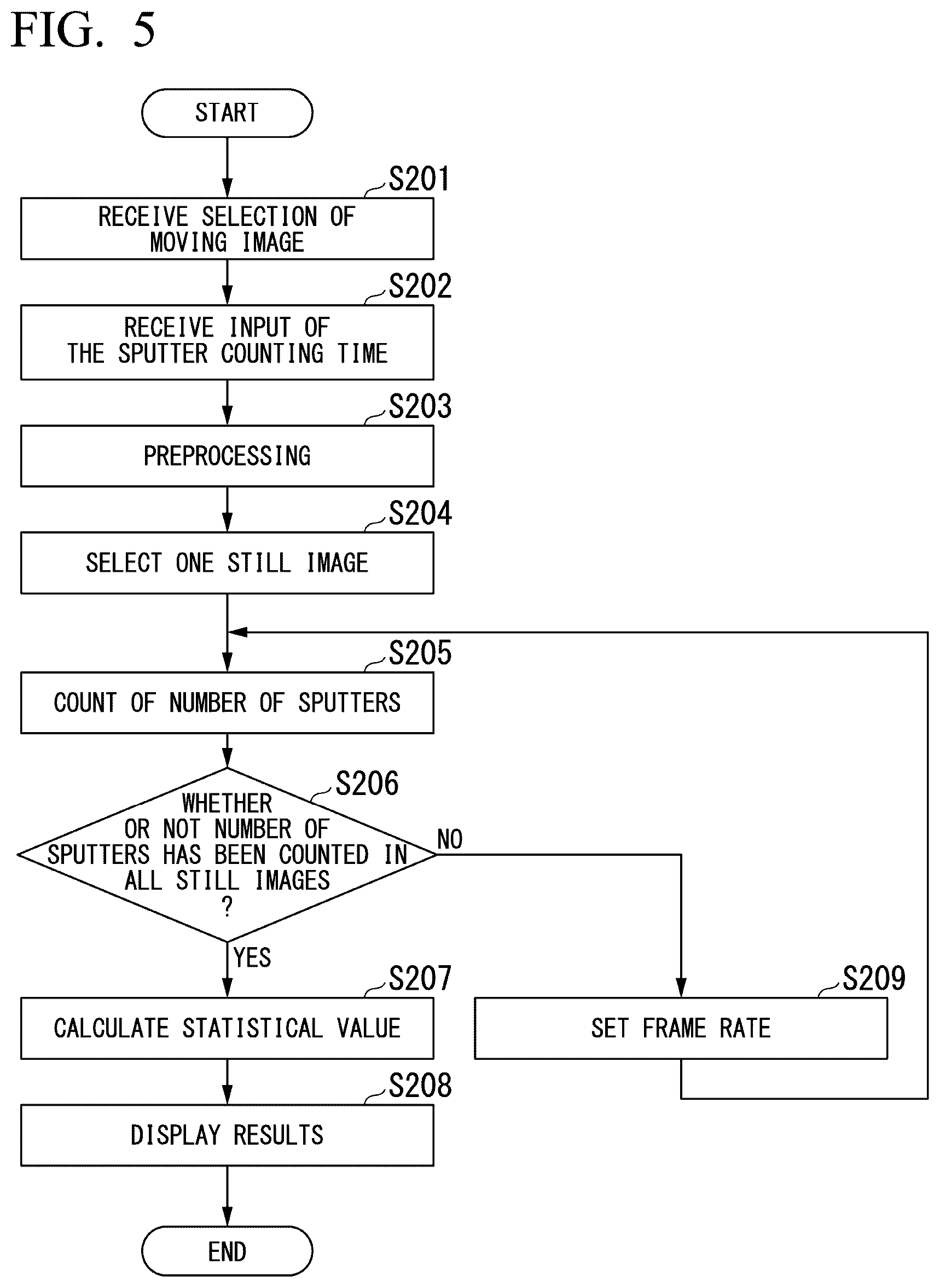 Patent US12103120 Figure 4 – Spatter counting method, computer program, and spatter counting device