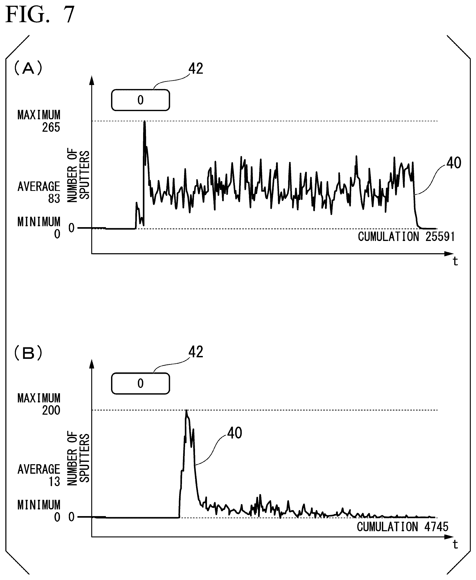 Patent US12103120 Figure 6 – Spatter counting method, computer program, and spatter counting device