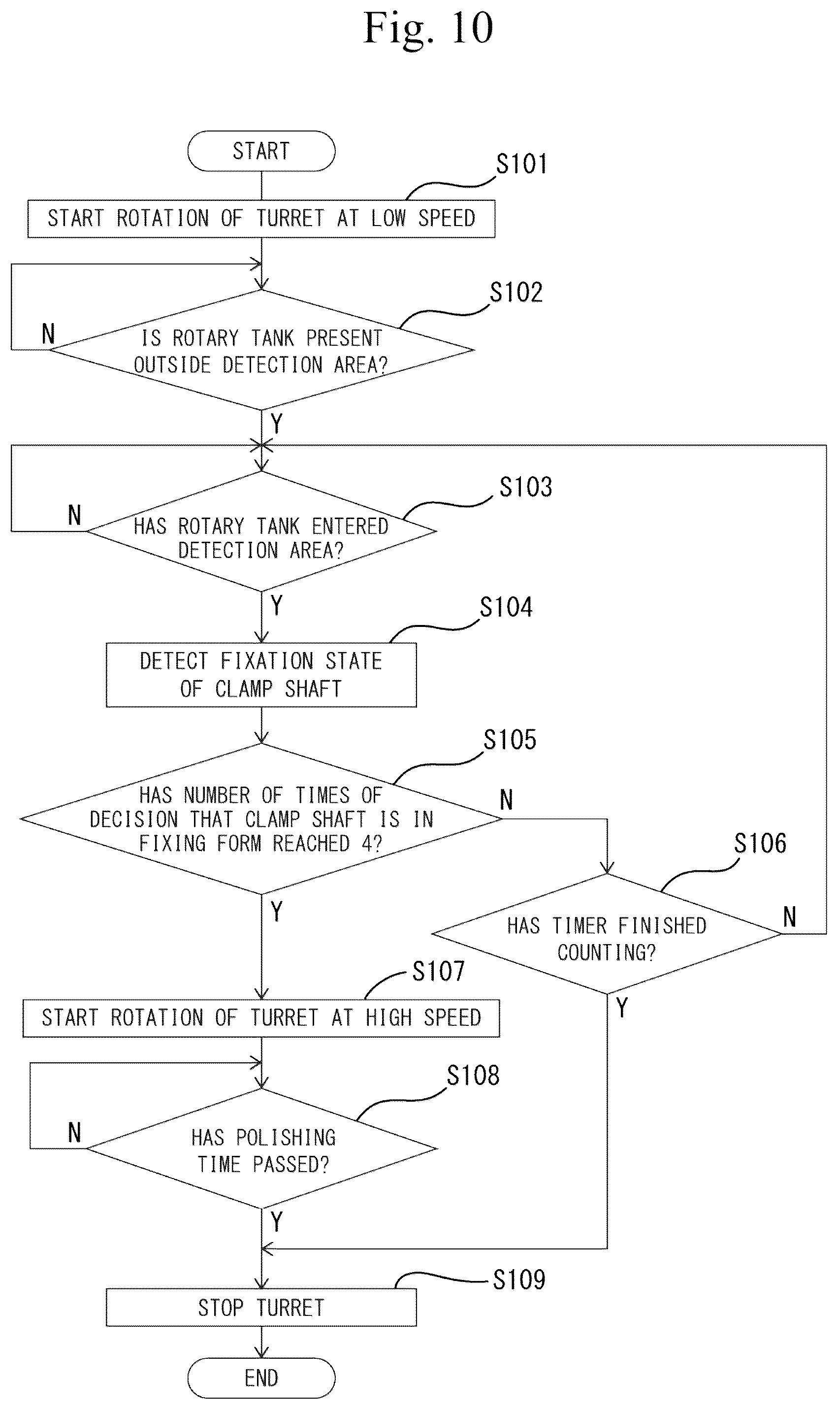 Patent US12103132 Figure 10 – Centrifugal barrel polishing machine and centrifugal barrel polishing method