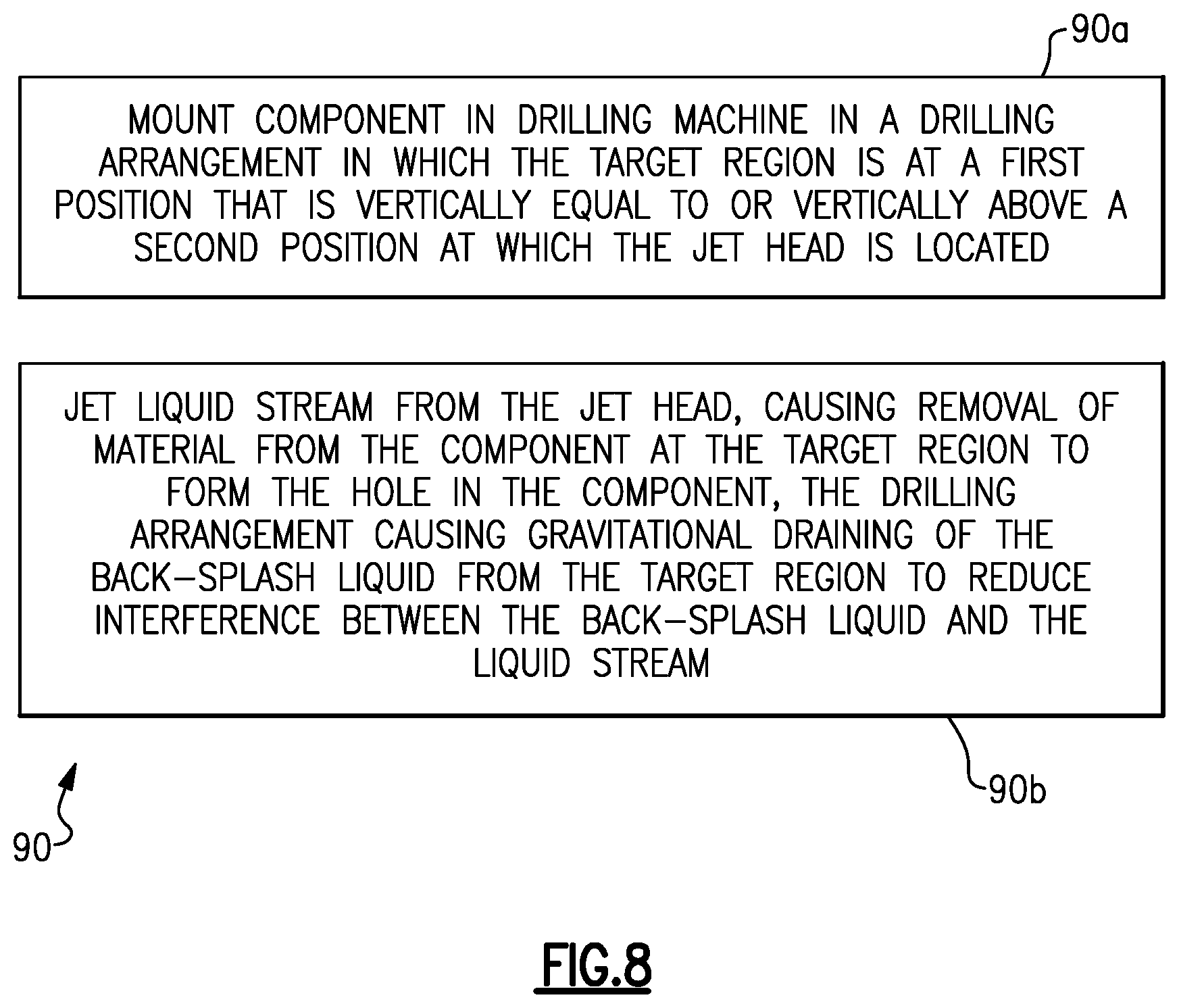 Patent US12103136 Figure 5 – Method and system for drilling ceramic