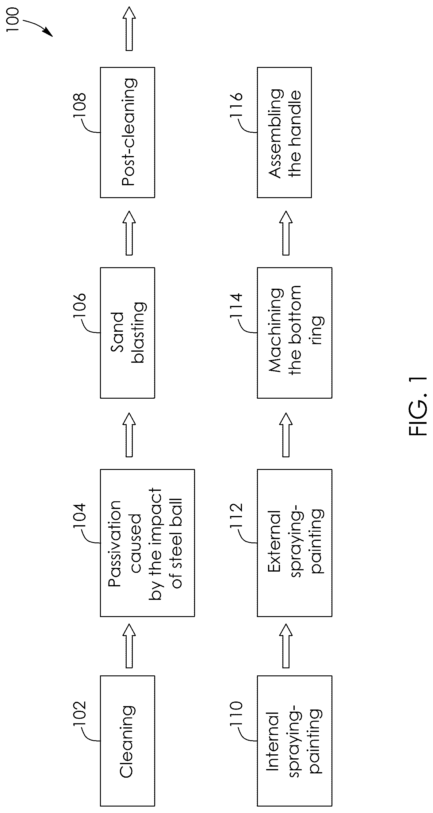 Patent US12103137 — Cooking utensil with non-stick capability — Figure 1