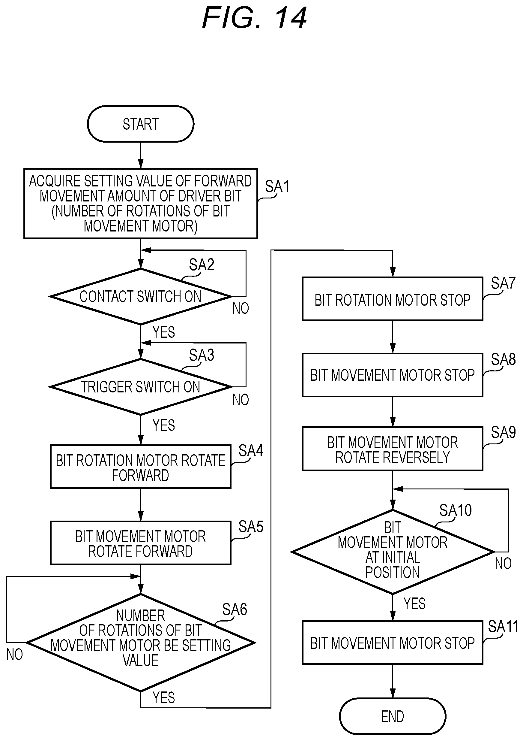 Patent US12103144 Figure 18 – Fastening tool