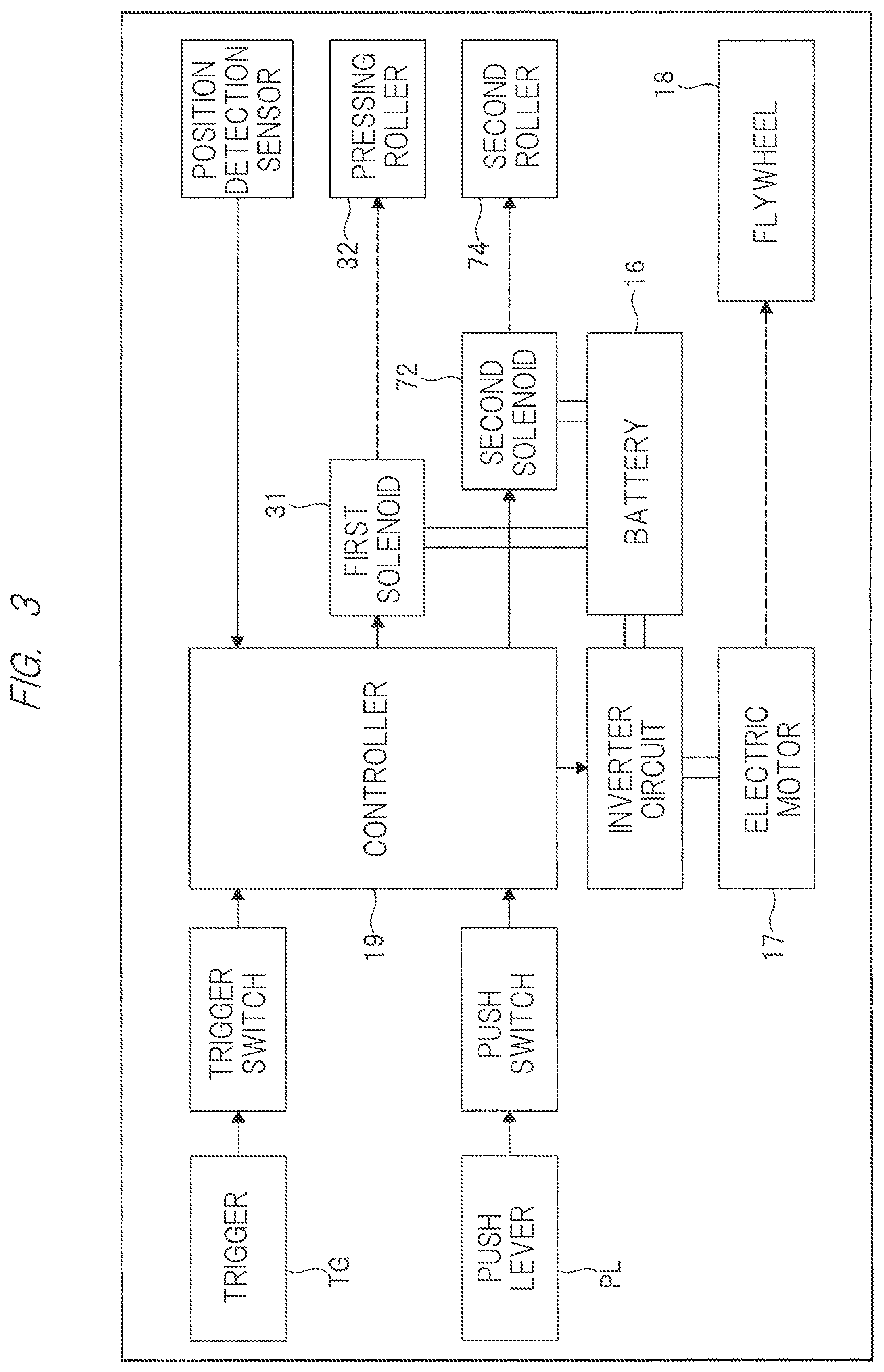 Patent US12103151 Figure 3 – Driving device