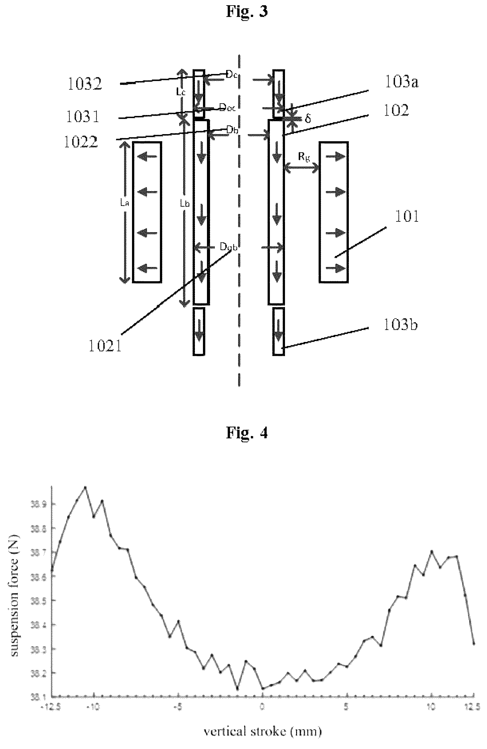 Patent US12103158 Figure 2 – Magnetic levitation gravity compensation device