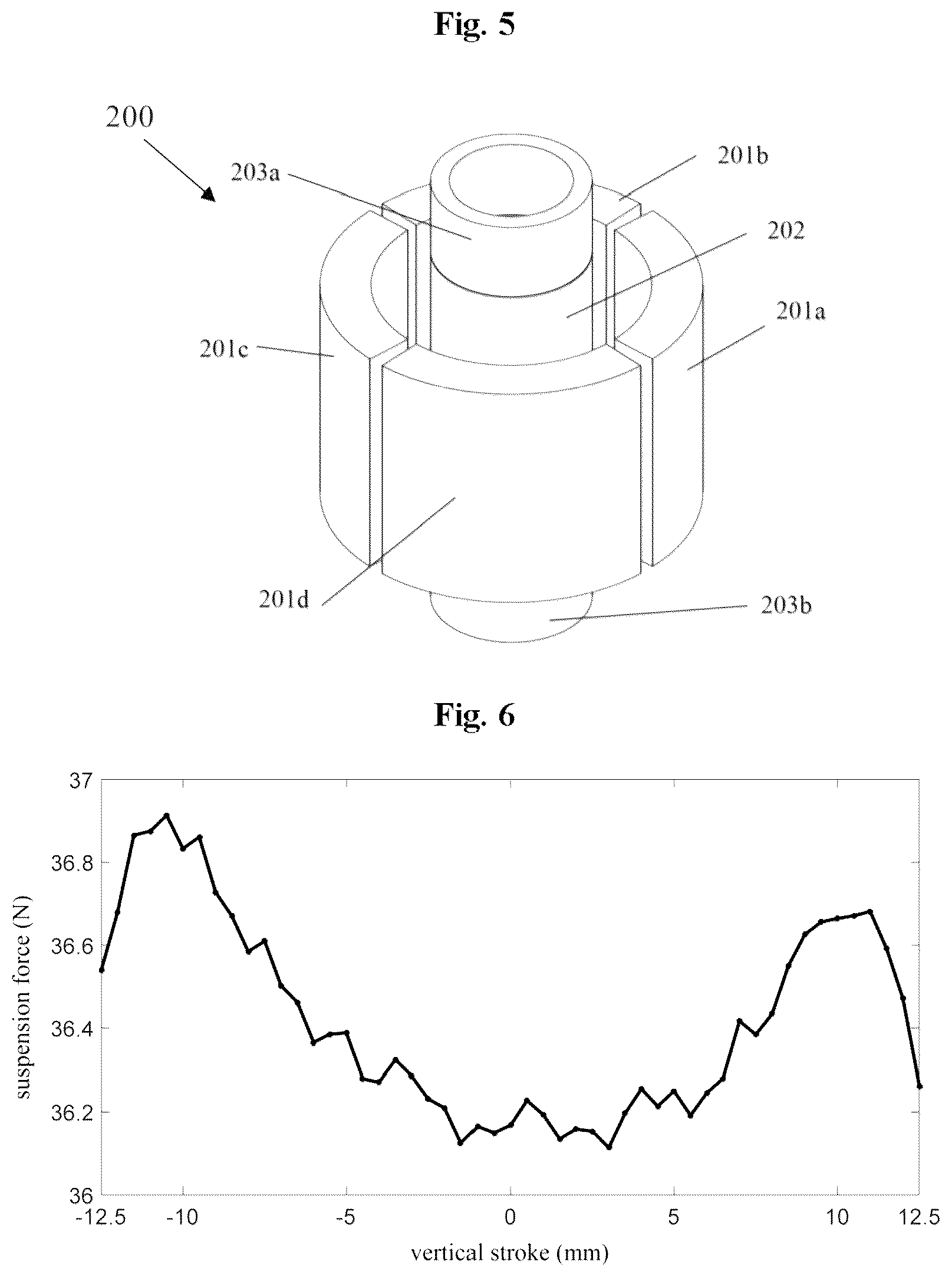 Patent US12103158 Figure 3 – Magnetic levitation gravity compensation device