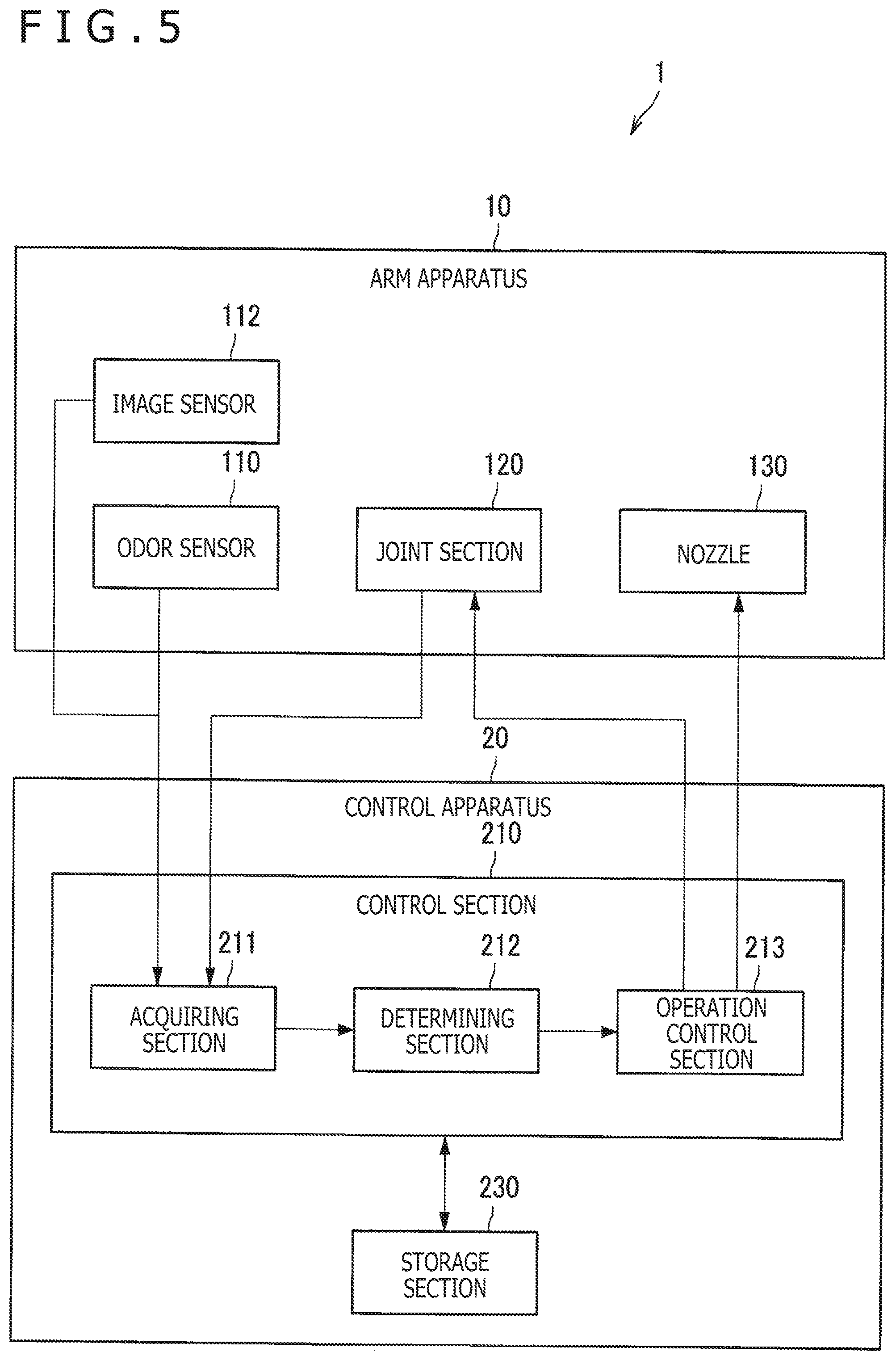 Patent US12103163 Figure 3 – Control apparatus and control method