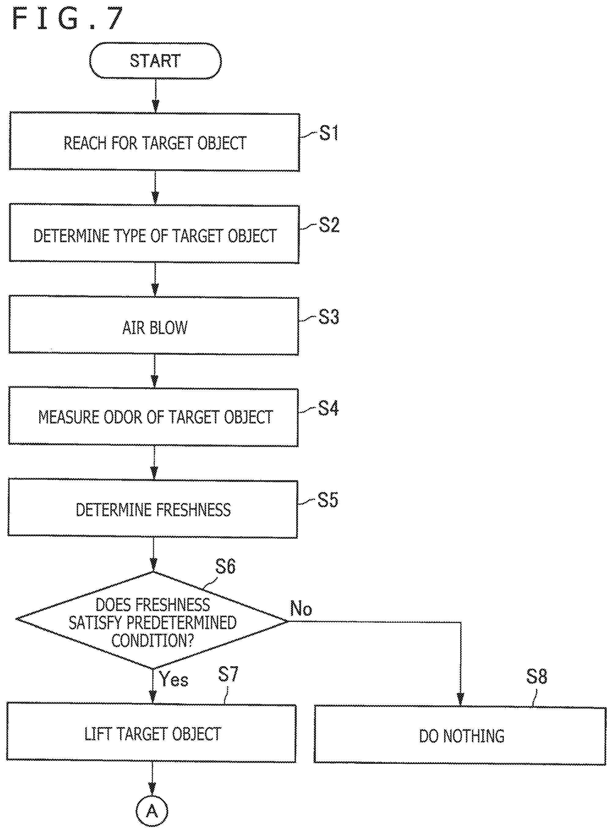 Patent US12103163 Figure 5 – Control apparatus and control method