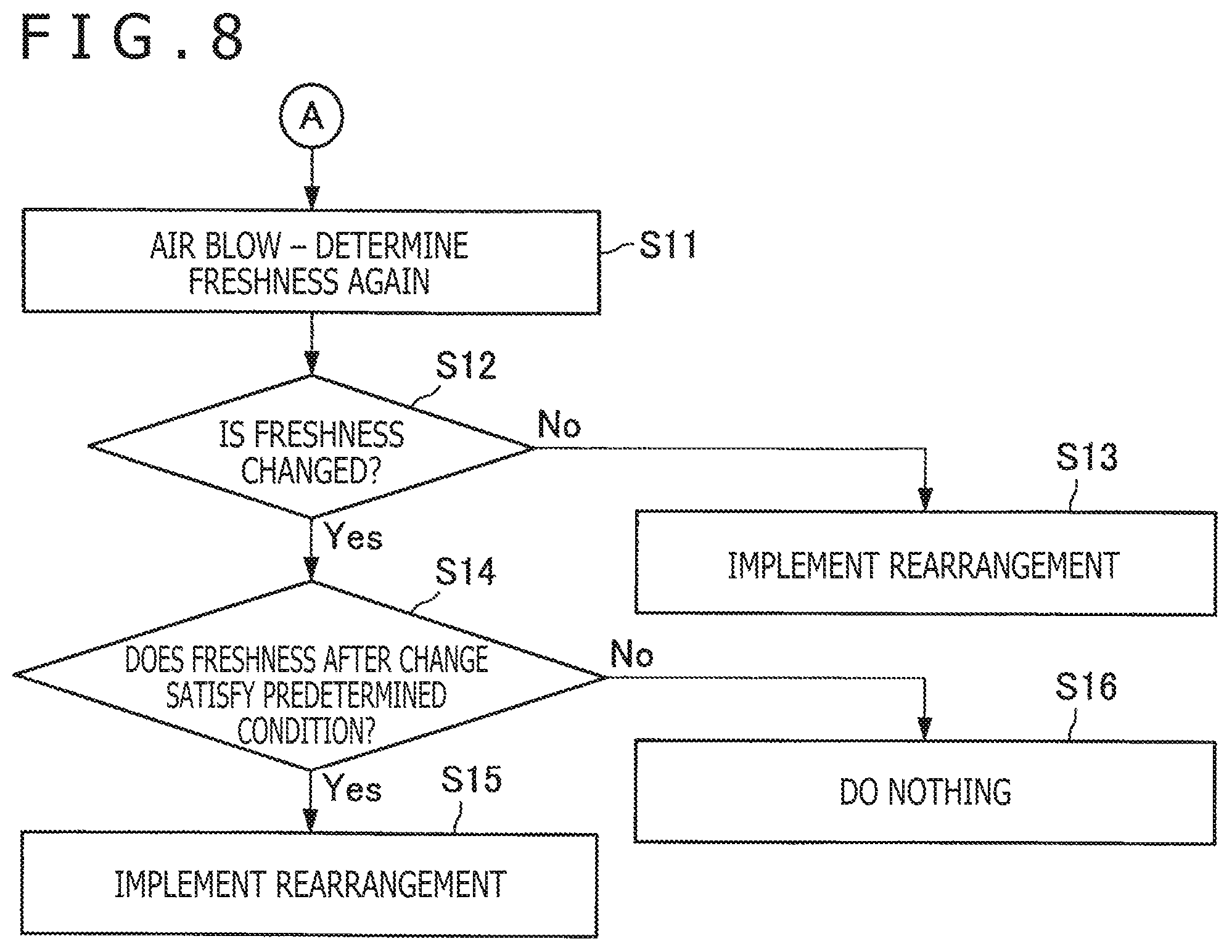 Patent US12103163 Figure 6 – Control apparatus and control method