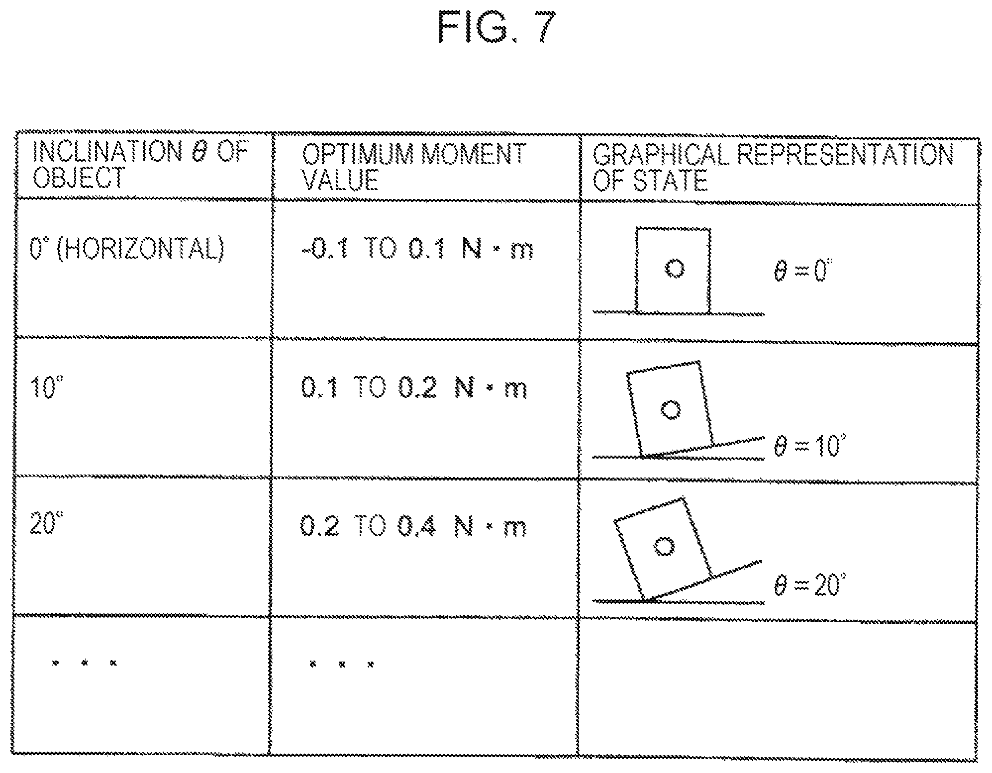 Patent US12103165 Figure 15 – Actuator apparatus, object taking-out method using actuator apparatus, and object taking-out system