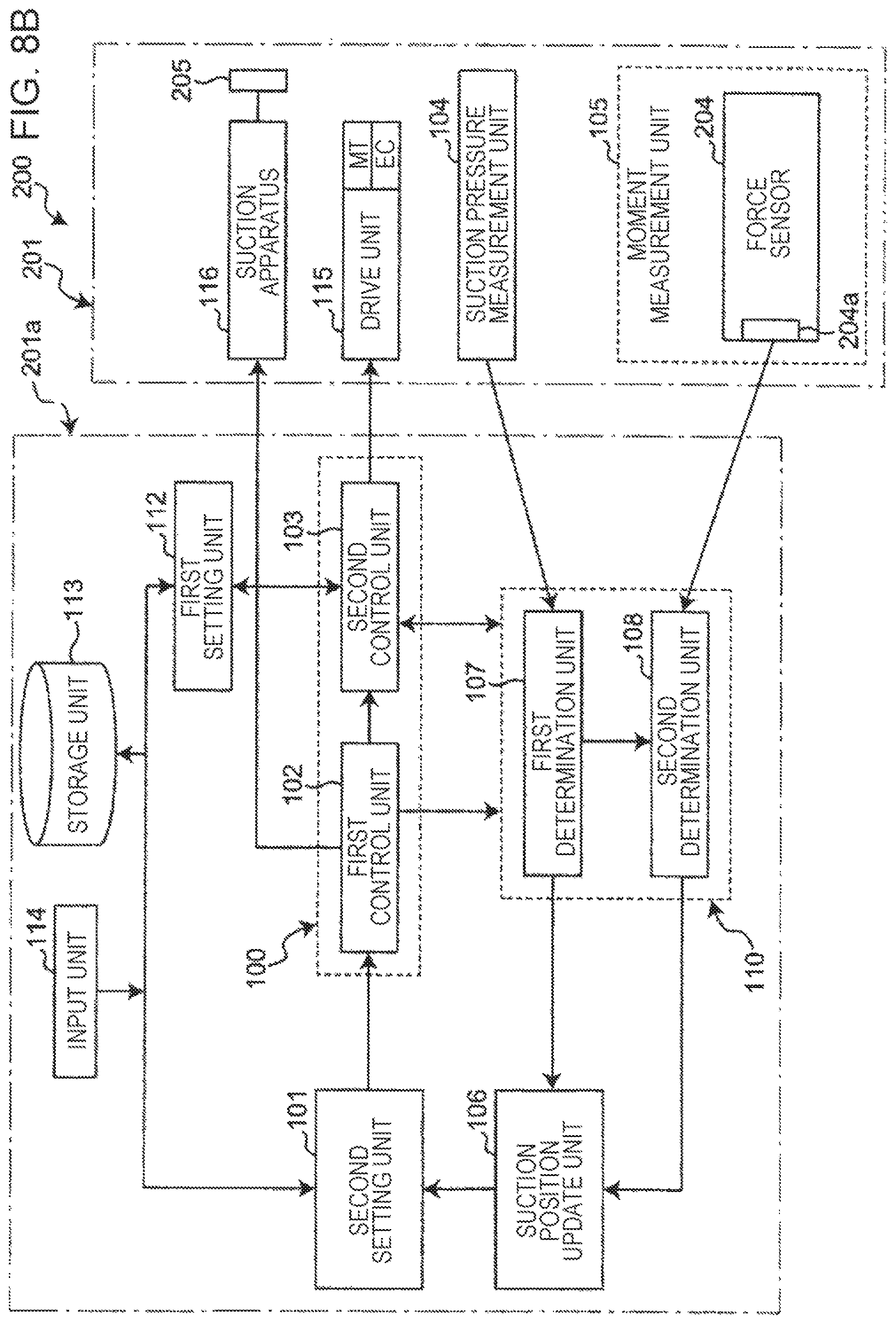 Patent US12103165 Figure 17 – Actuator apparatus, object taking-out method using actuator apparatus, and object taking-out system