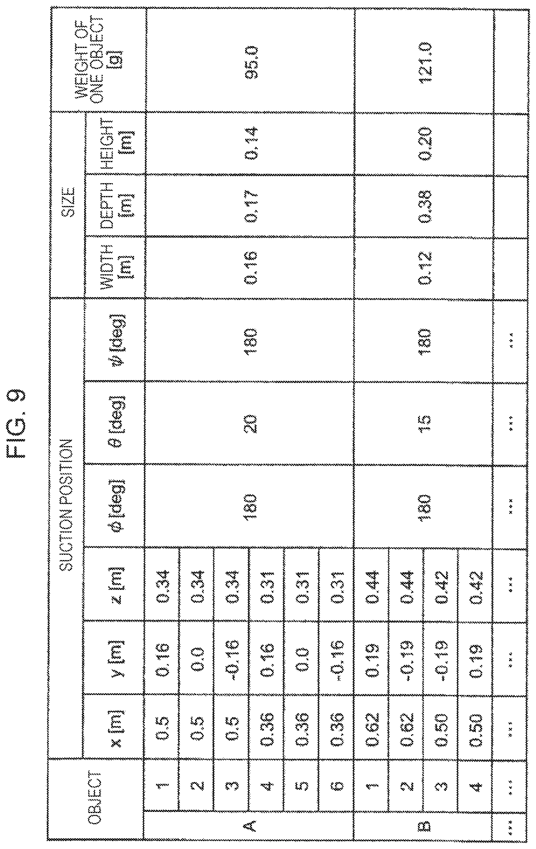 Patent US12103165 Figure 18 – Actuator apparatus, object taking-out method using actuator apparatus, and object taking-out system