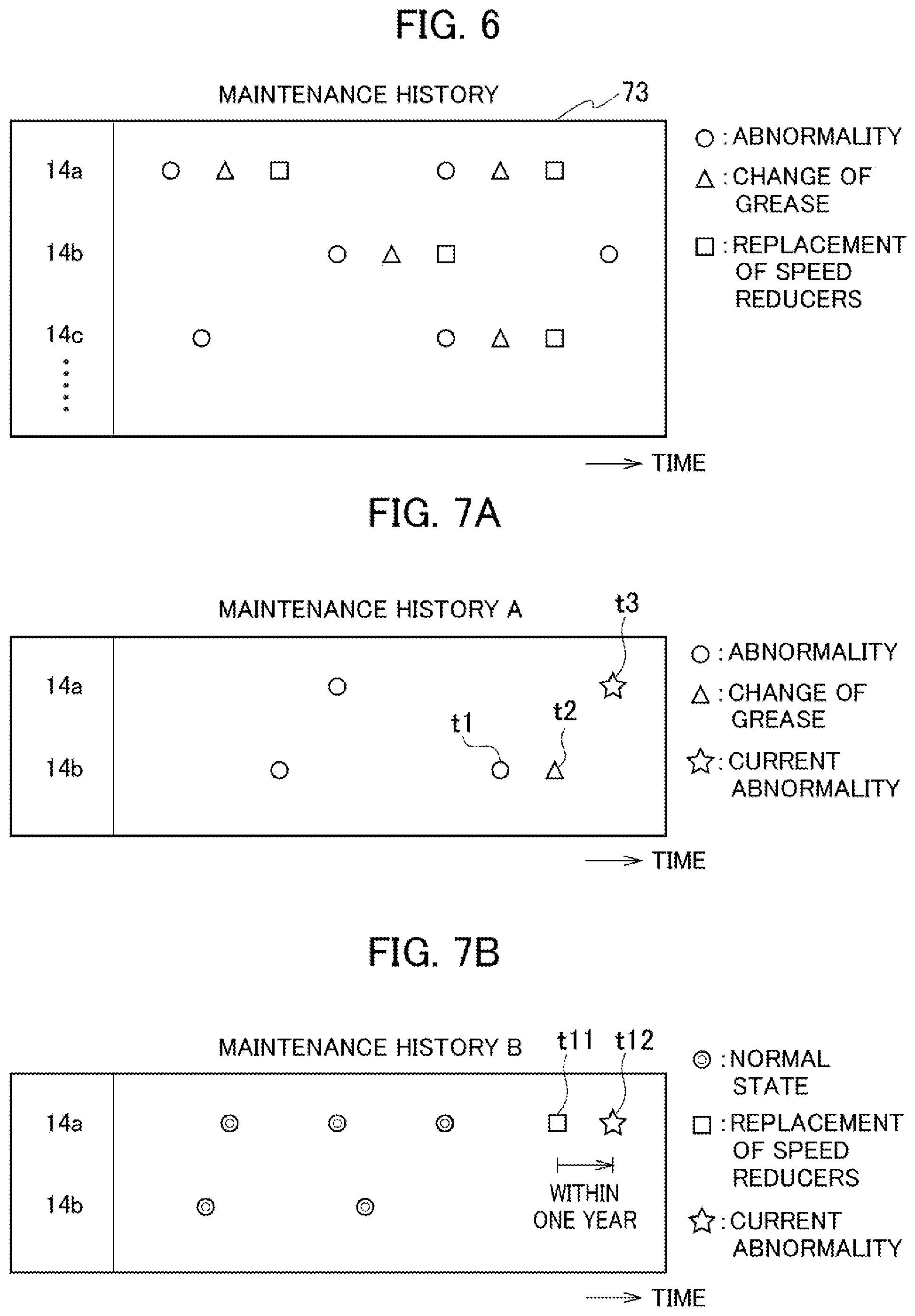 Patent US12103169 Figure 6 – Abnormality diagnosis device and abnormality diagnosis method