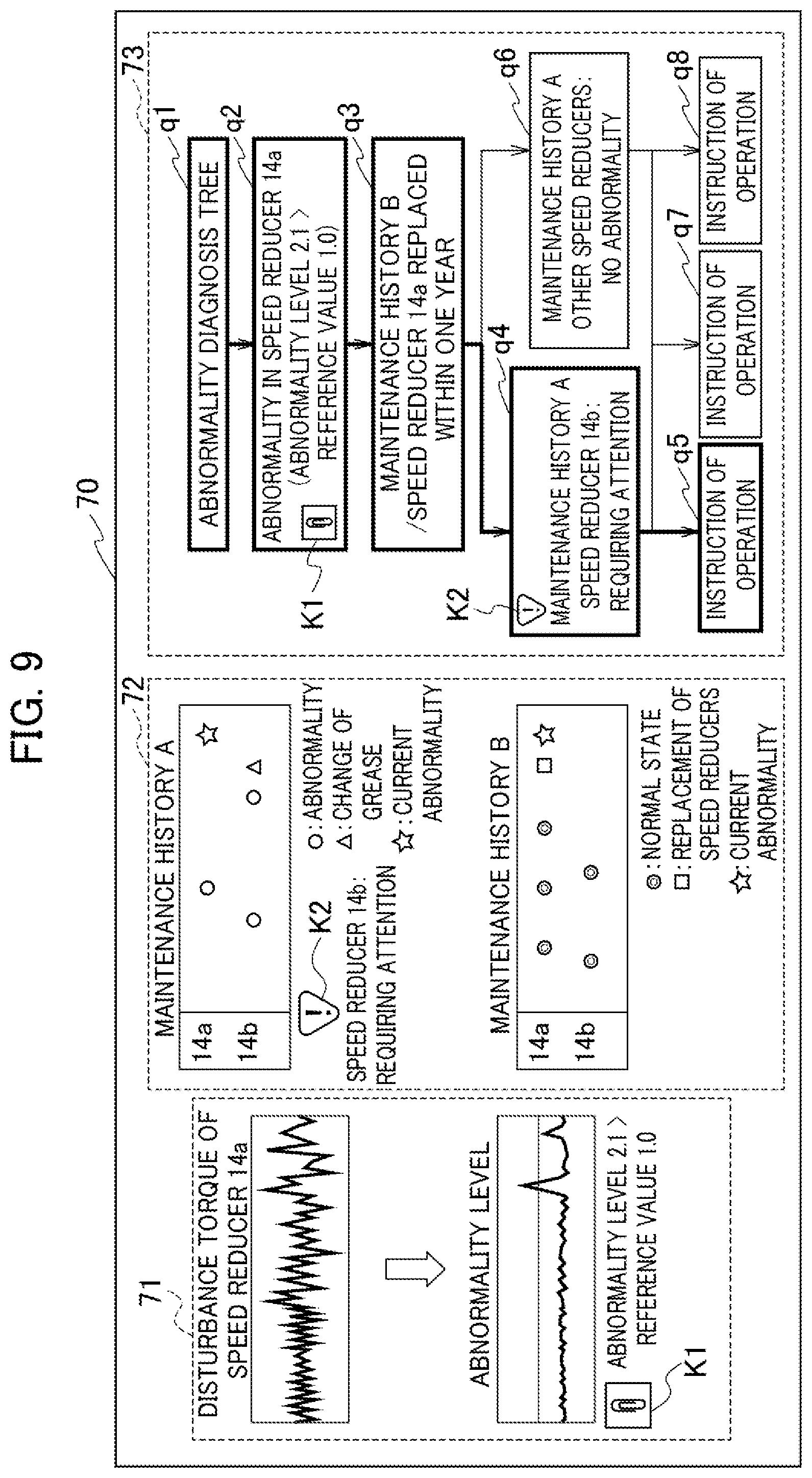 Patent US12103169 Figure 8 – Abnormality diagnosis device and abnormality diagnosis method