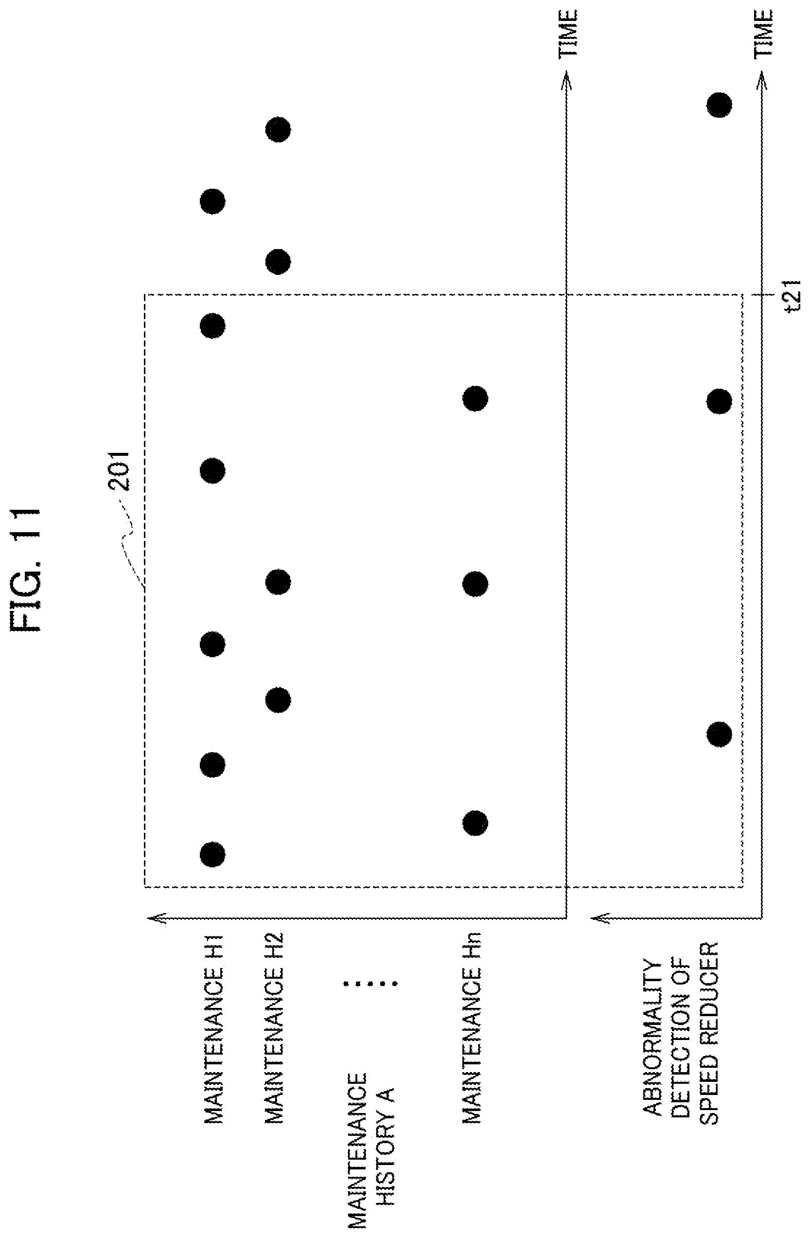 Patent US12103169 Figure 10 – Abnormality diagnosis device and abnormality diagnosis method