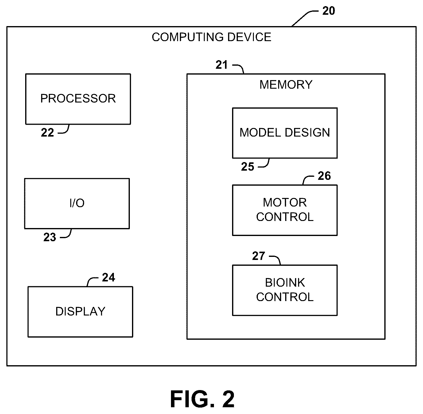 Patent US12103173 Figure 2 – Systems and methods for in vivo multi-material bioprinting