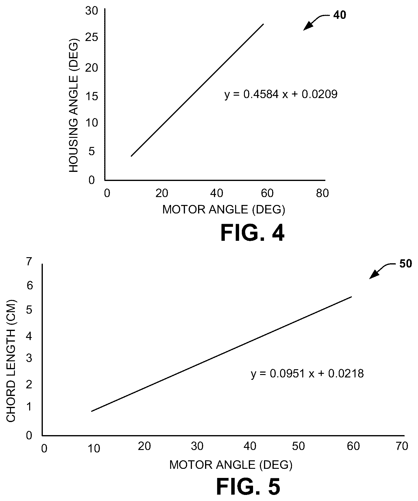 Patent US12103173 Figure 4 – Systems and methods for in vivo multi-material bioprinting