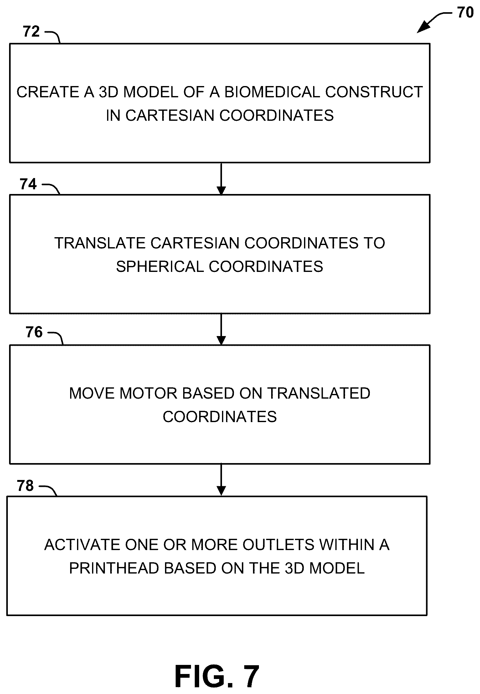 Patent US12103173 Figure 6 – Systems and methods for in vivo multi-material bioprinting