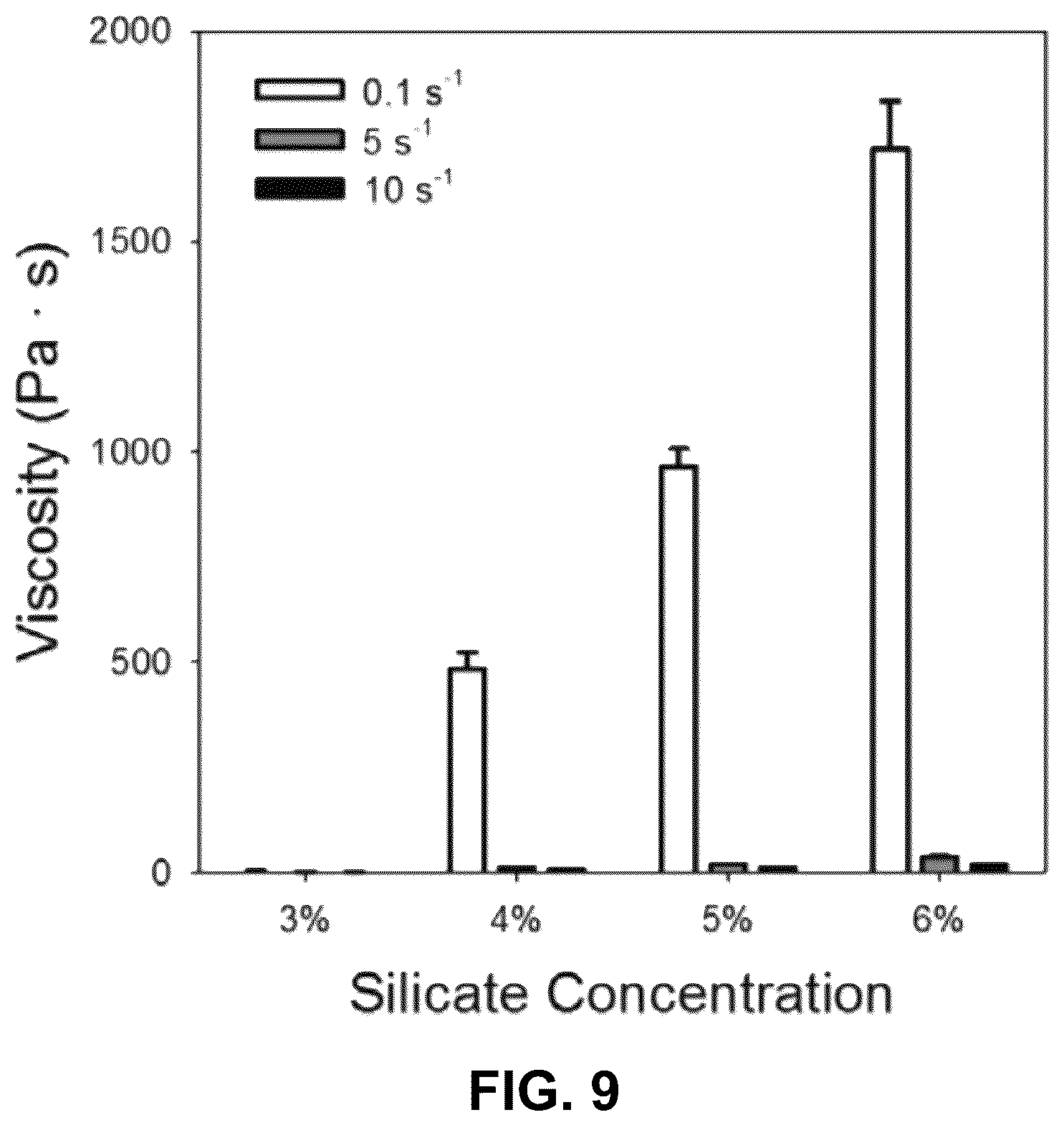 Patent US12103173 Figure 8 – Systems and methods for in vivo multi-material bioprinting