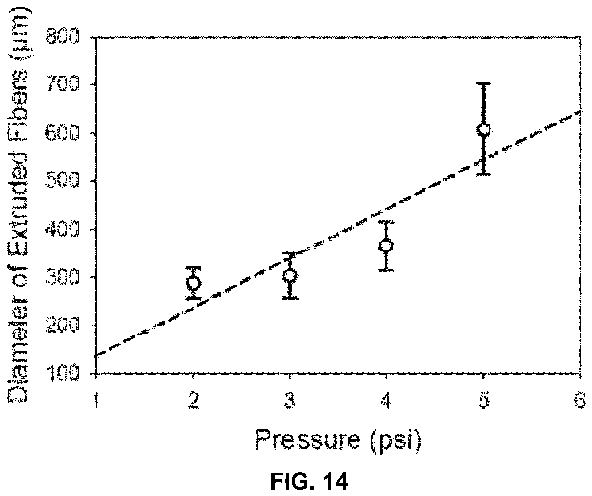 Patent US12103173 Figure 13 – Systems and methods for in vivo multi-material bioprinting