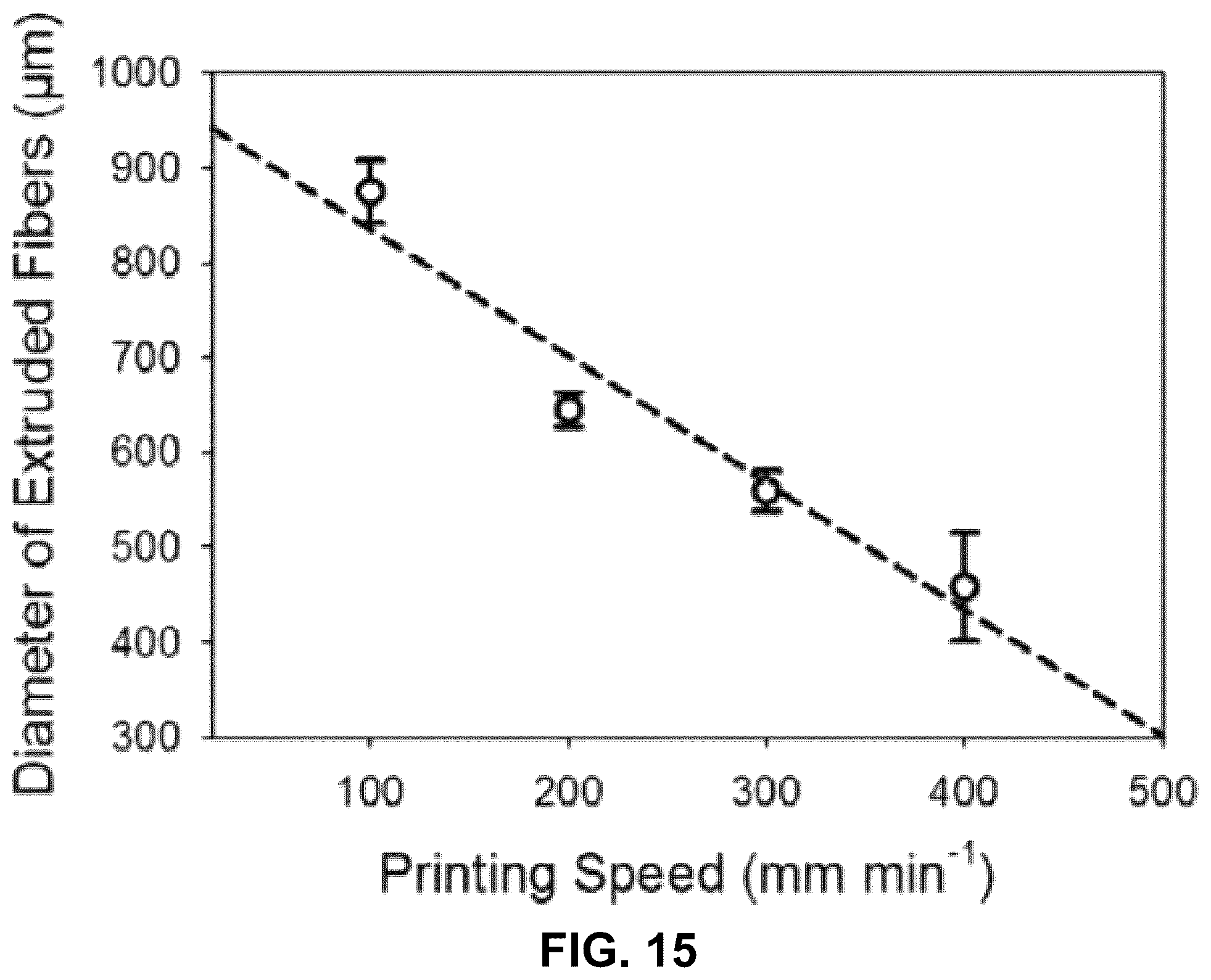 Patent US12103173 Figure 14 – Systems and methods for in vivo multi-material bioprinting