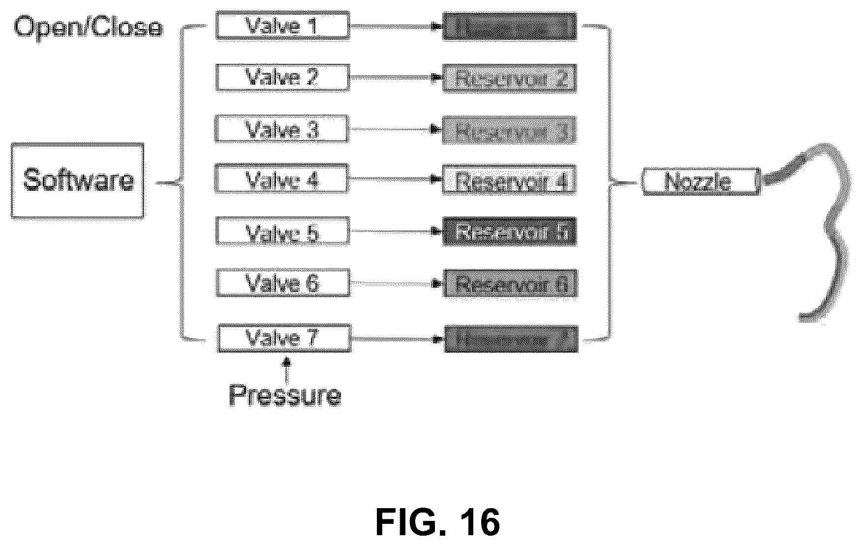 Patent US12103173 Figure 15 – Systems and methods for in vivo multi-material bioprinting
