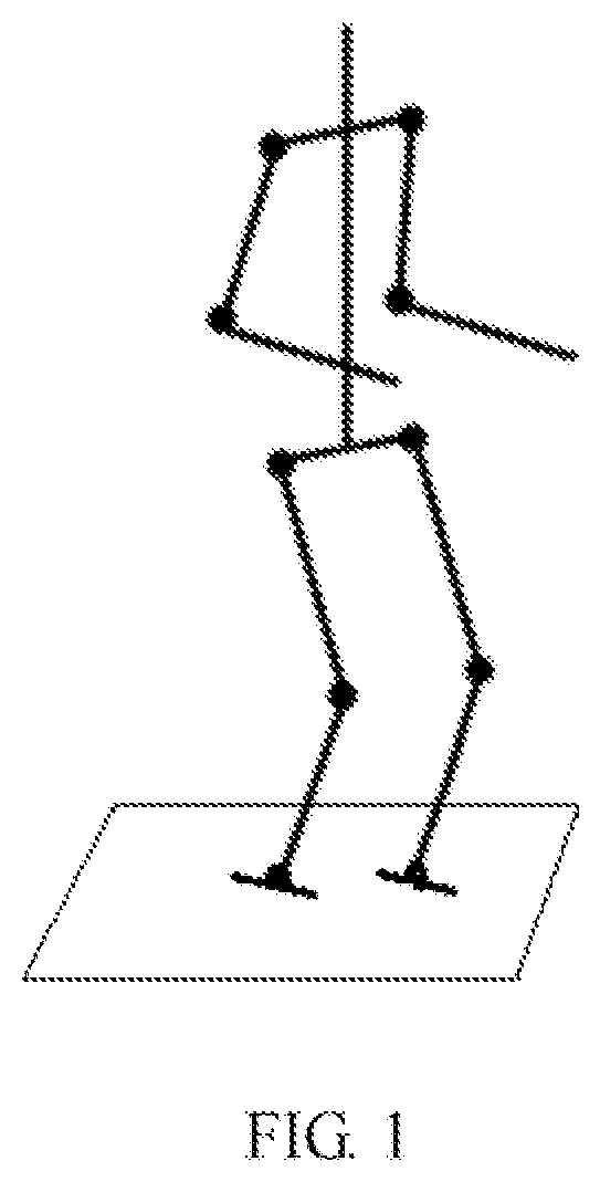 Patent US12103177 Figure 1 – Decoupling control method for humanoid robot, humanoid robot and computer-readable storage medium