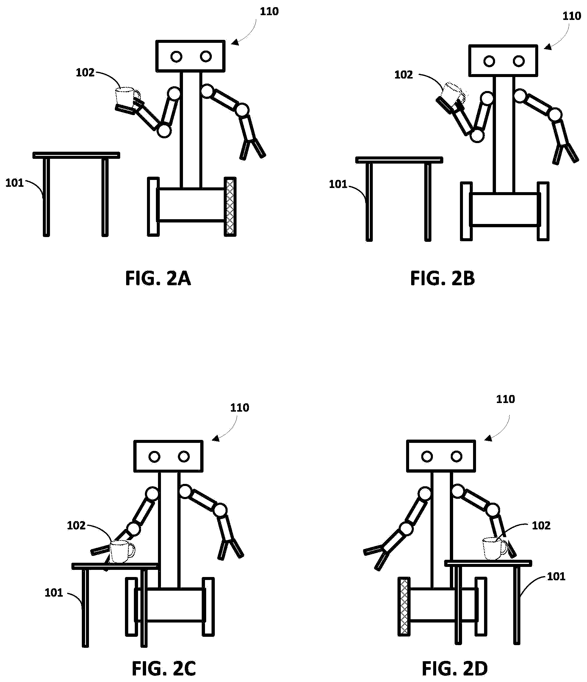 Patent US12103178 Figure 2 – Generating a model for an object encountered by a robot