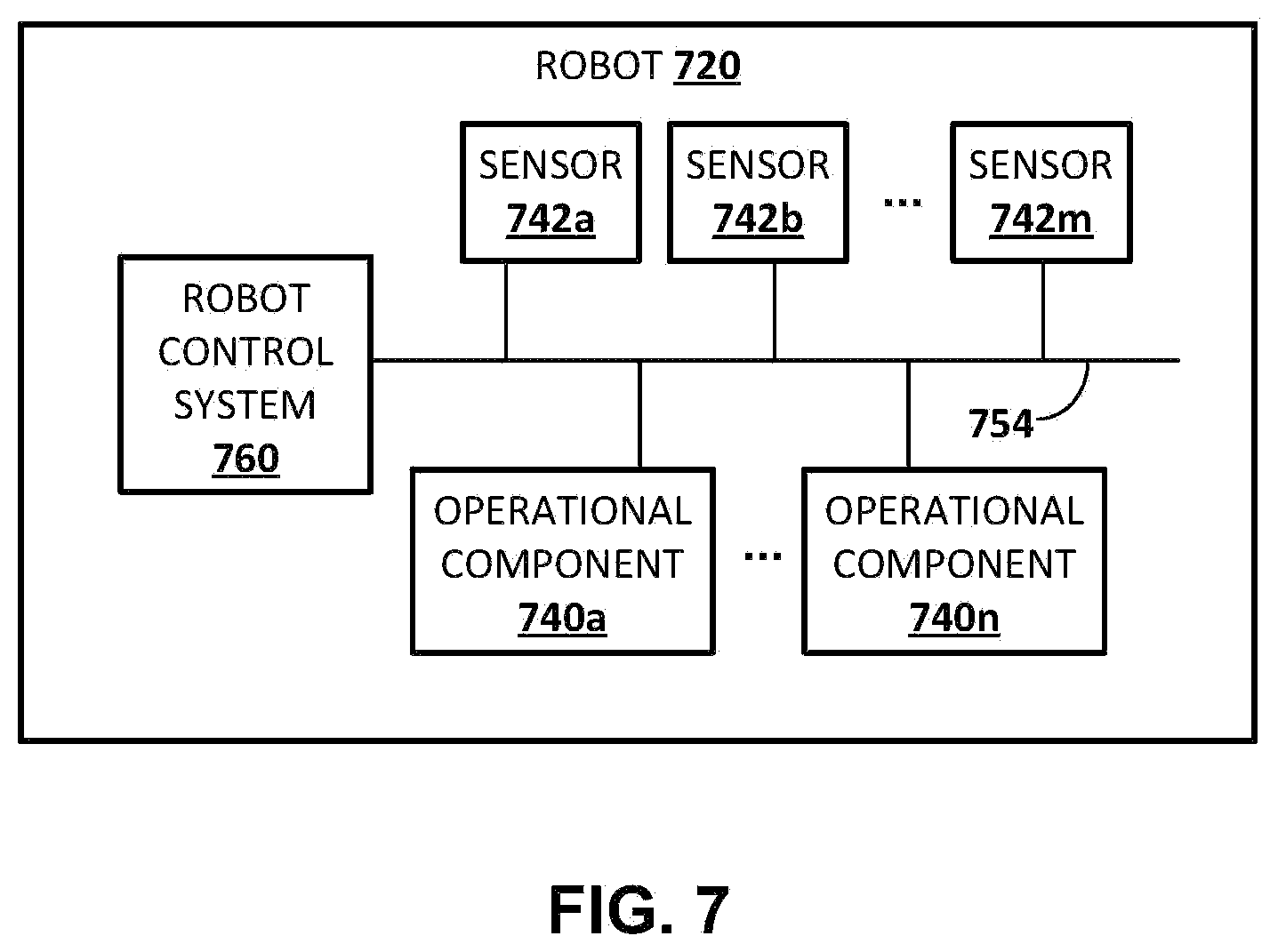 Patent US12103178 Figure 8 – Generating a model for an object encountered by a robot