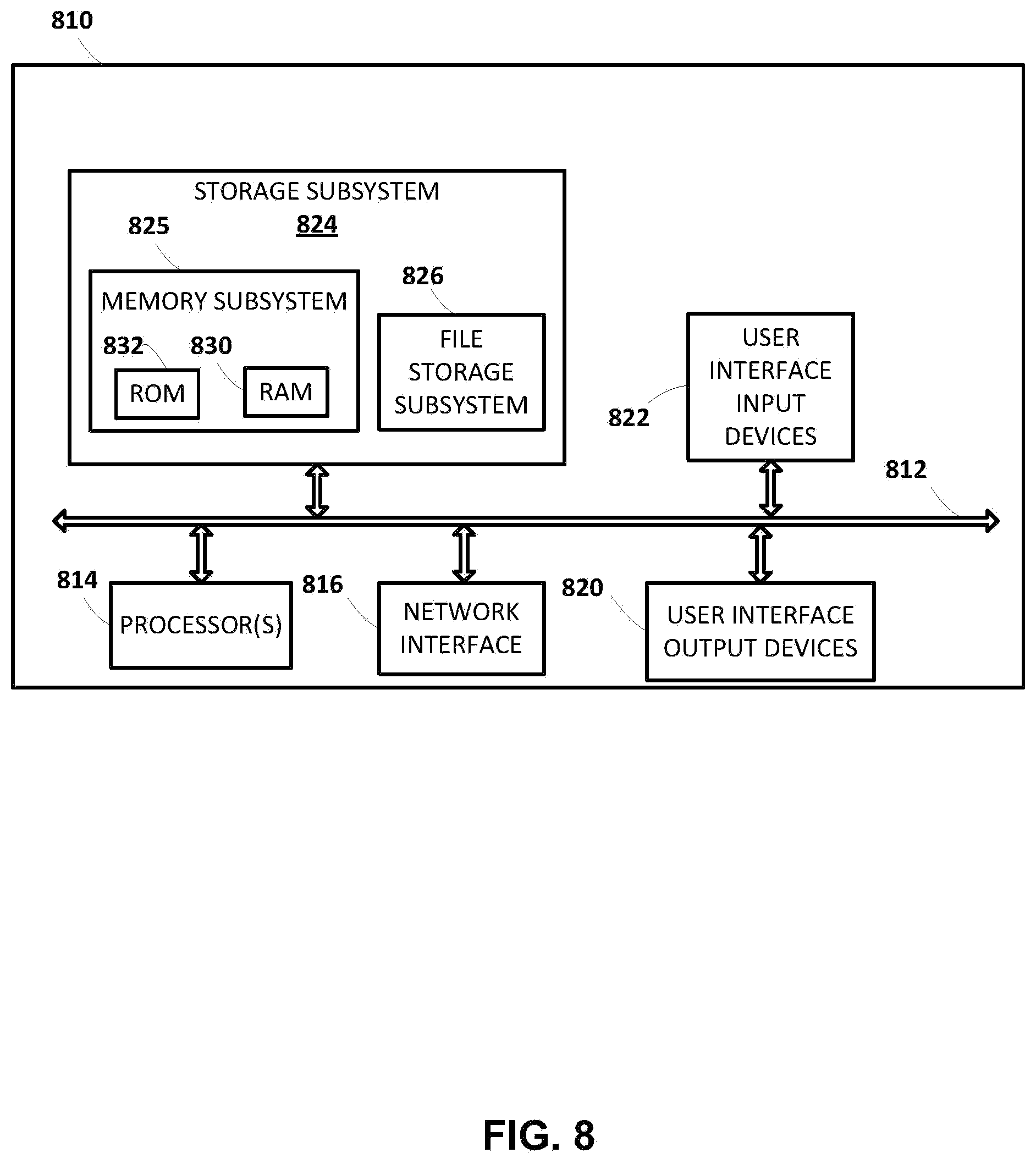 Patent US12103178 Figure 9 – Generating a model for an object encountered by a robot