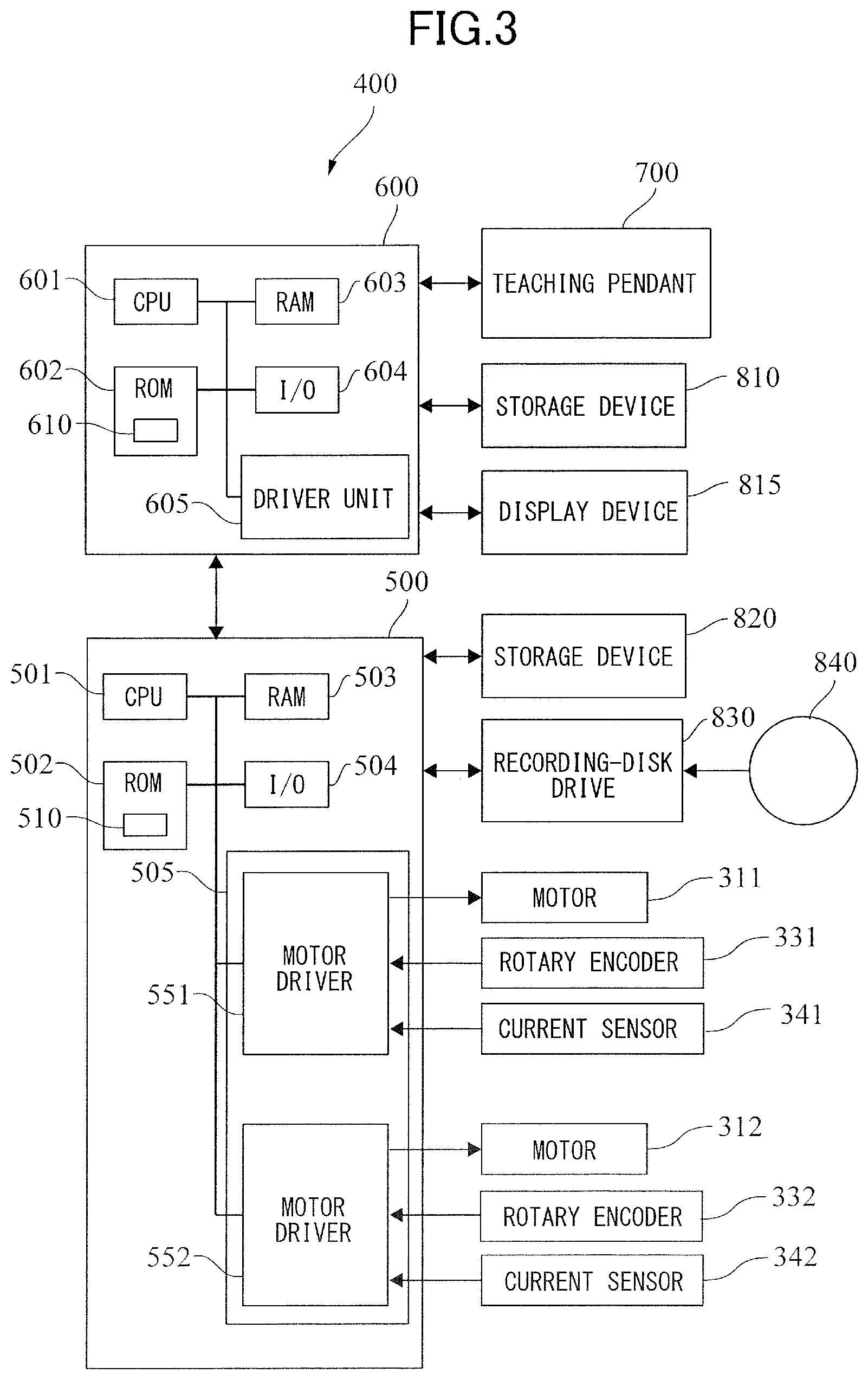 Patent US12103179 Figure 3 – Method of controlling robot body, method of manufacturing product, robot apparatus, and recording medium