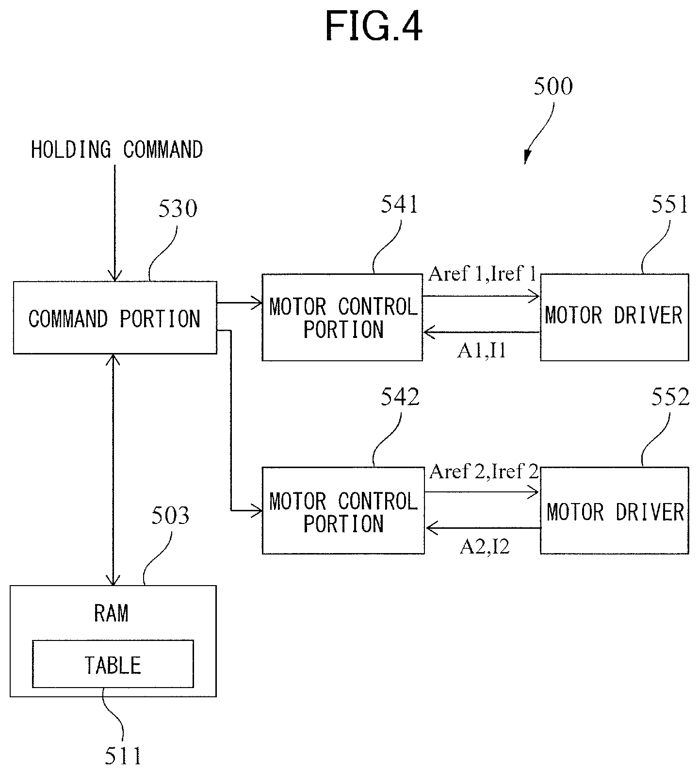 Patent US12103179 Figure 4 – Method of controlling robot body, method of manufacturing product, robot apparatus, and recording medium