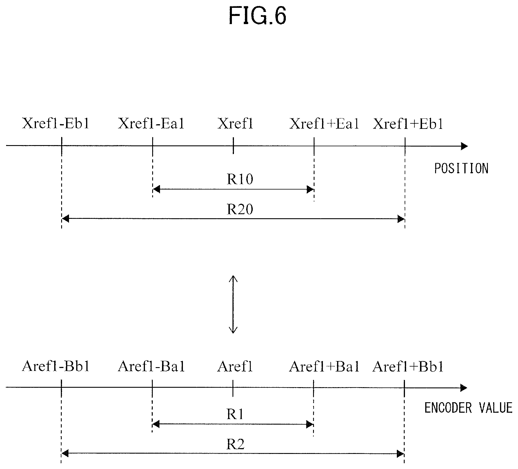 Patent US12103179 Figure 6 – Method of controlling robot body, method of manufacturing product, robot apparatus, and recording medium