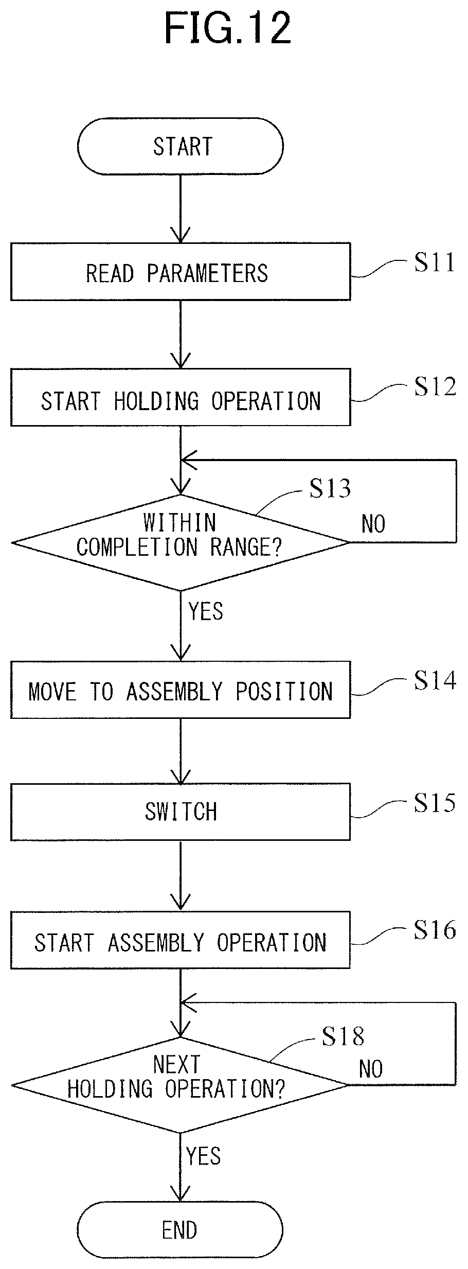 Patent US12103179 Figure 12 – Method of controlling robot body, method of manufacturing product, robot apparatus, and recording medium