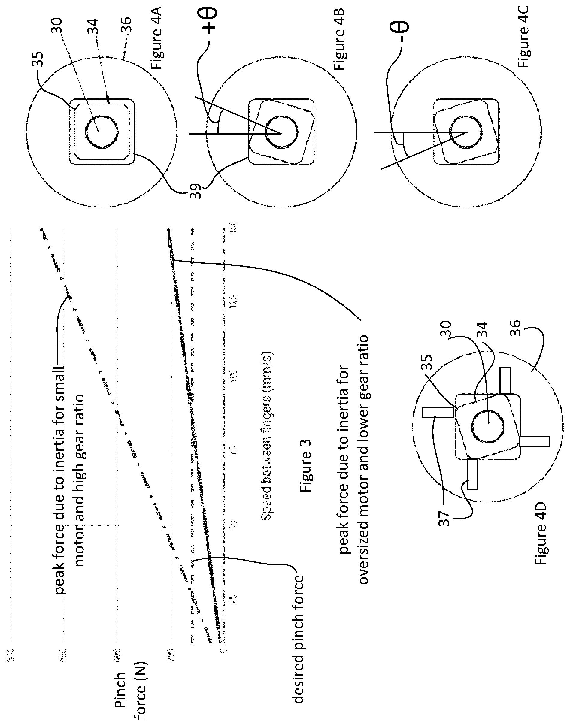 Patent US12103180 Figure 3 – Robotic gripper