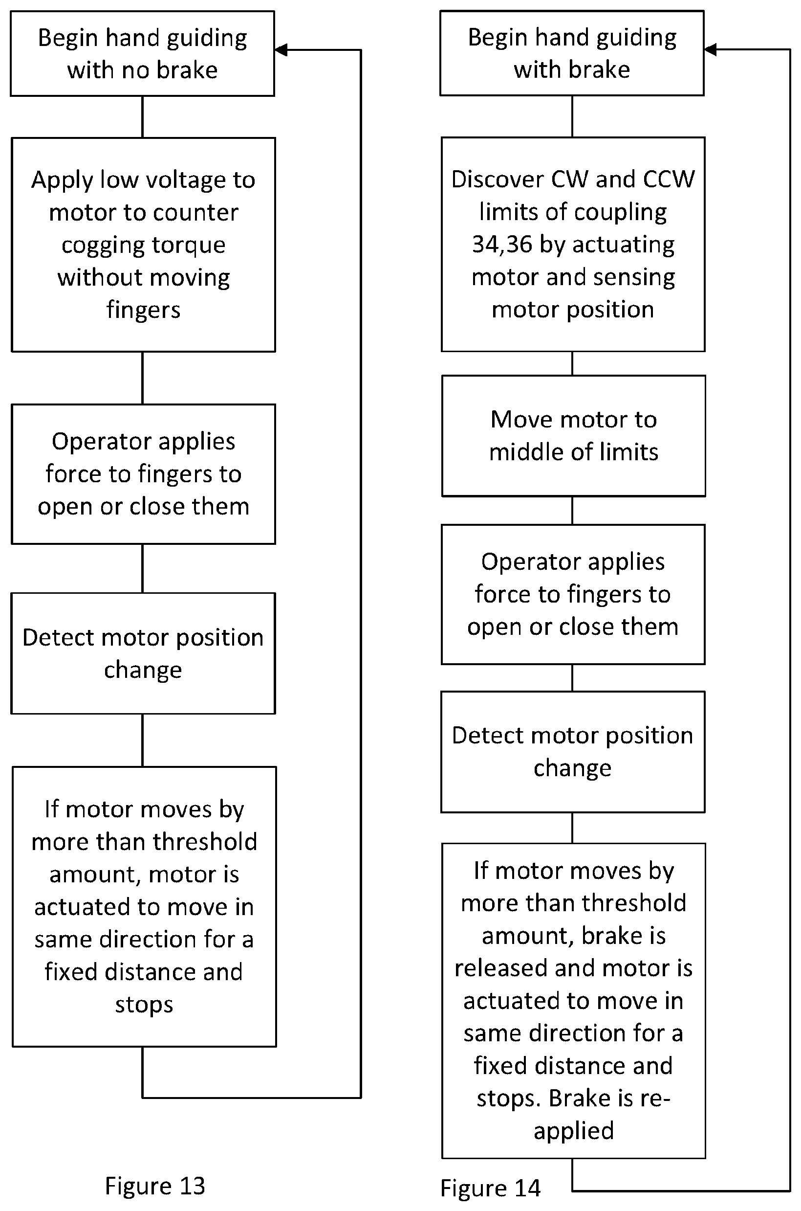 Patent US12103180 Figure 9 – Robotic gripper