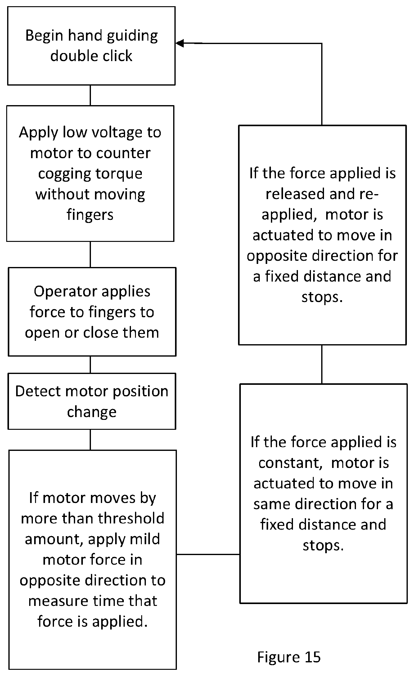 Patent US12103180 Figure 10 – Robotic gripper