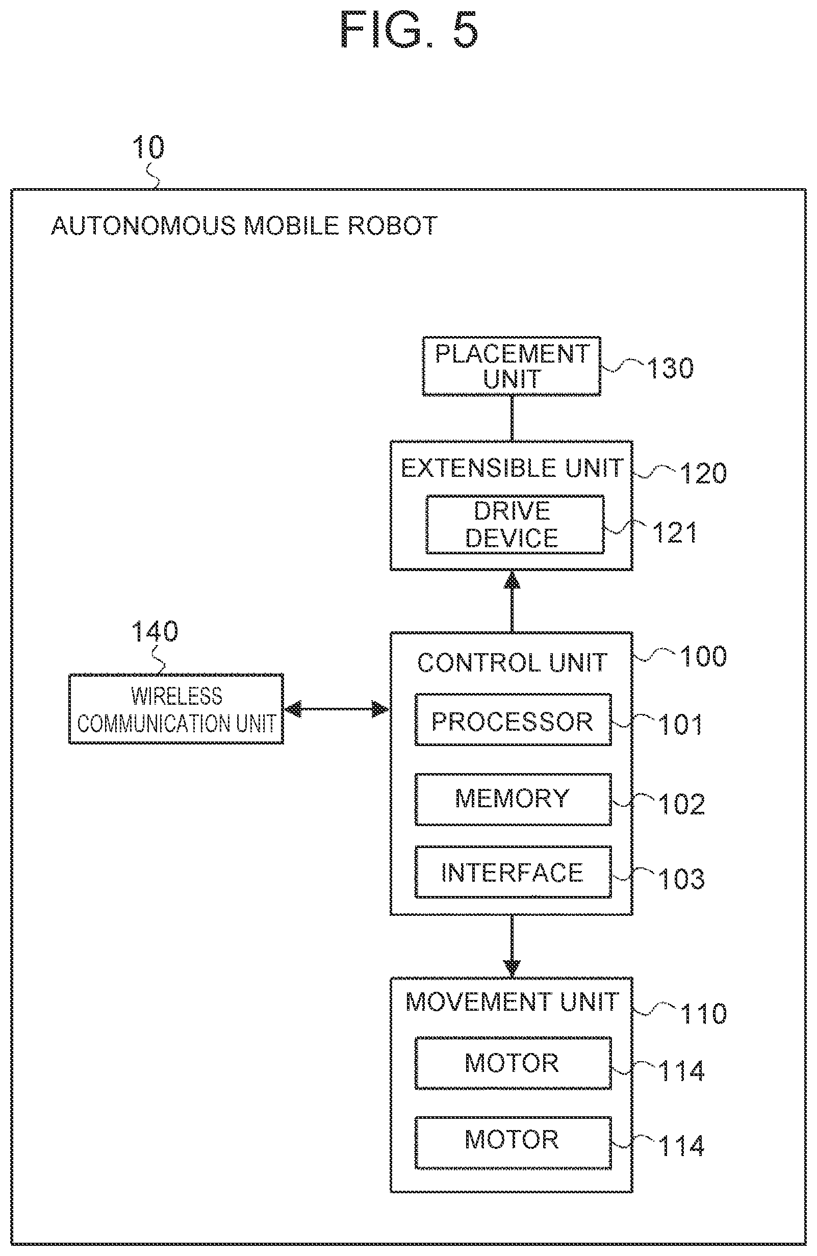 Patent US12103181 Figure 5 – Garbage box, garbage collection system, and garbage collection method