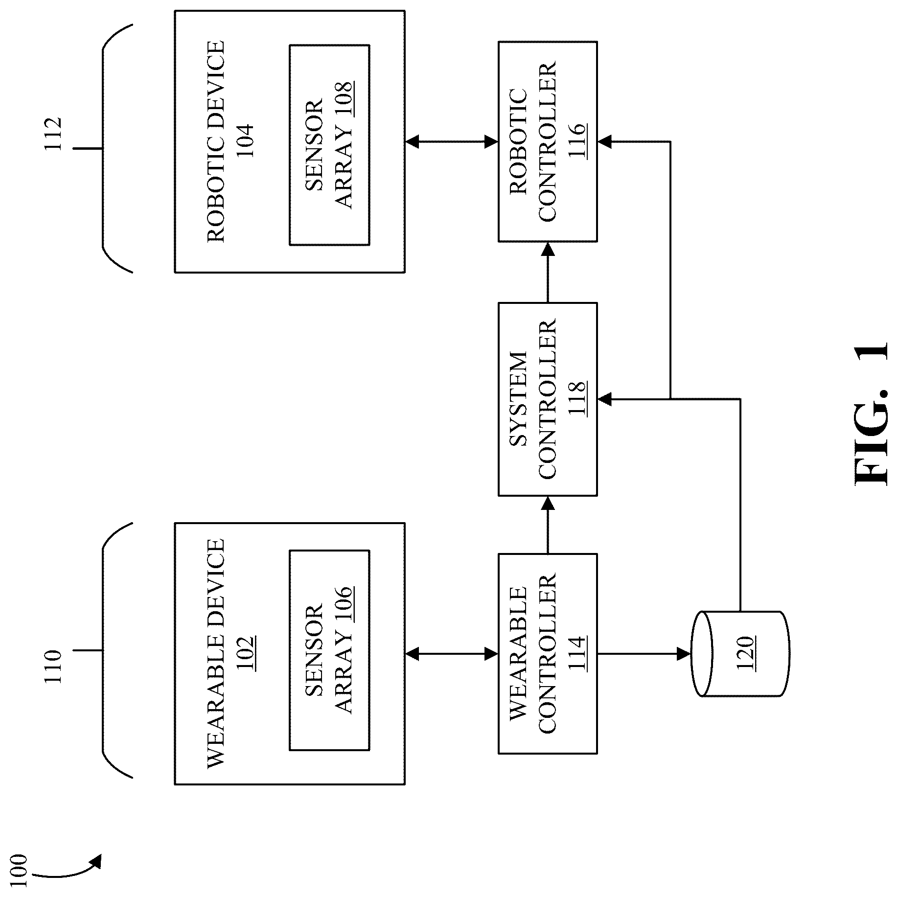 Patent US12103182 Figure 1 – Tactile robotic training platform