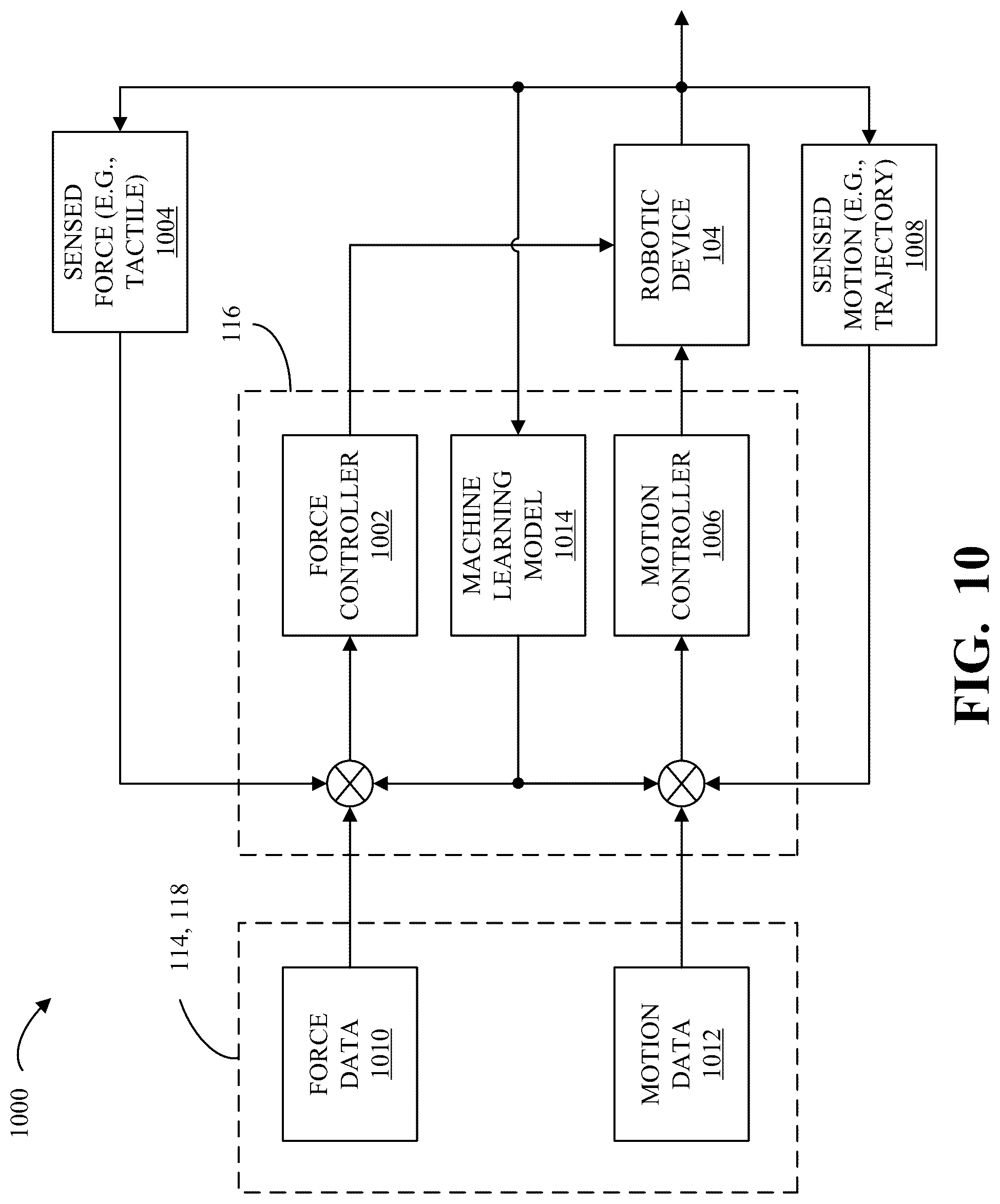 Patent US12103182 Figure 13 – Tactile robotic training platform