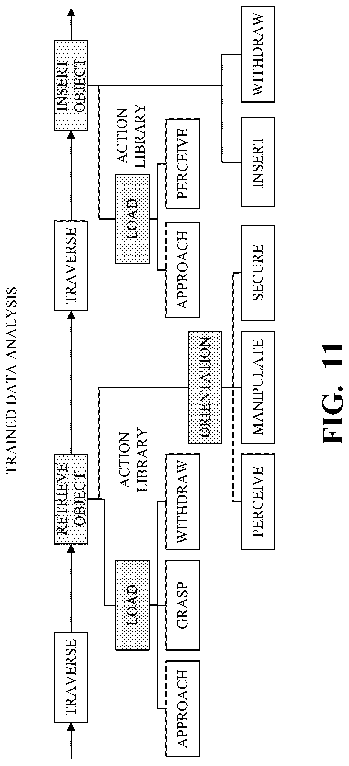 Patent US12103182 Figure 14 – Tactile robotic training platform