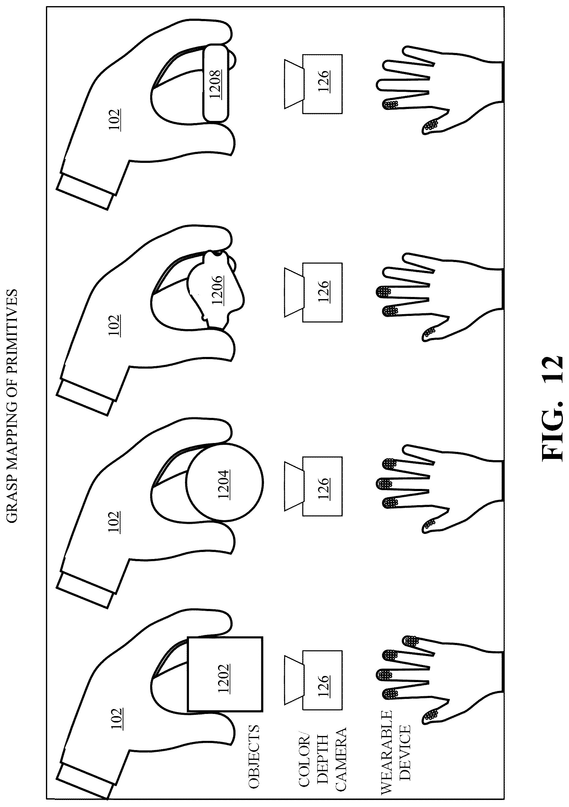 Patent US12103182 Figure 15 – Tactile robotic training platform
