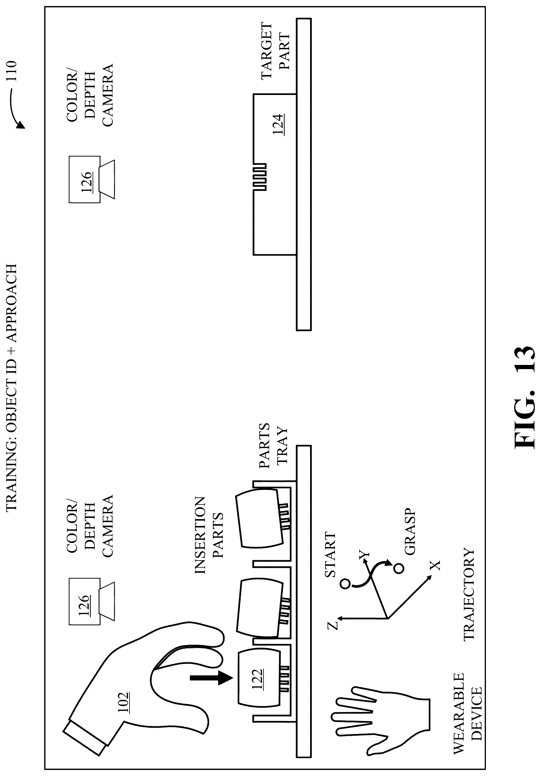 Patent US12103182 Figure 16 – Tactile robotic training platform