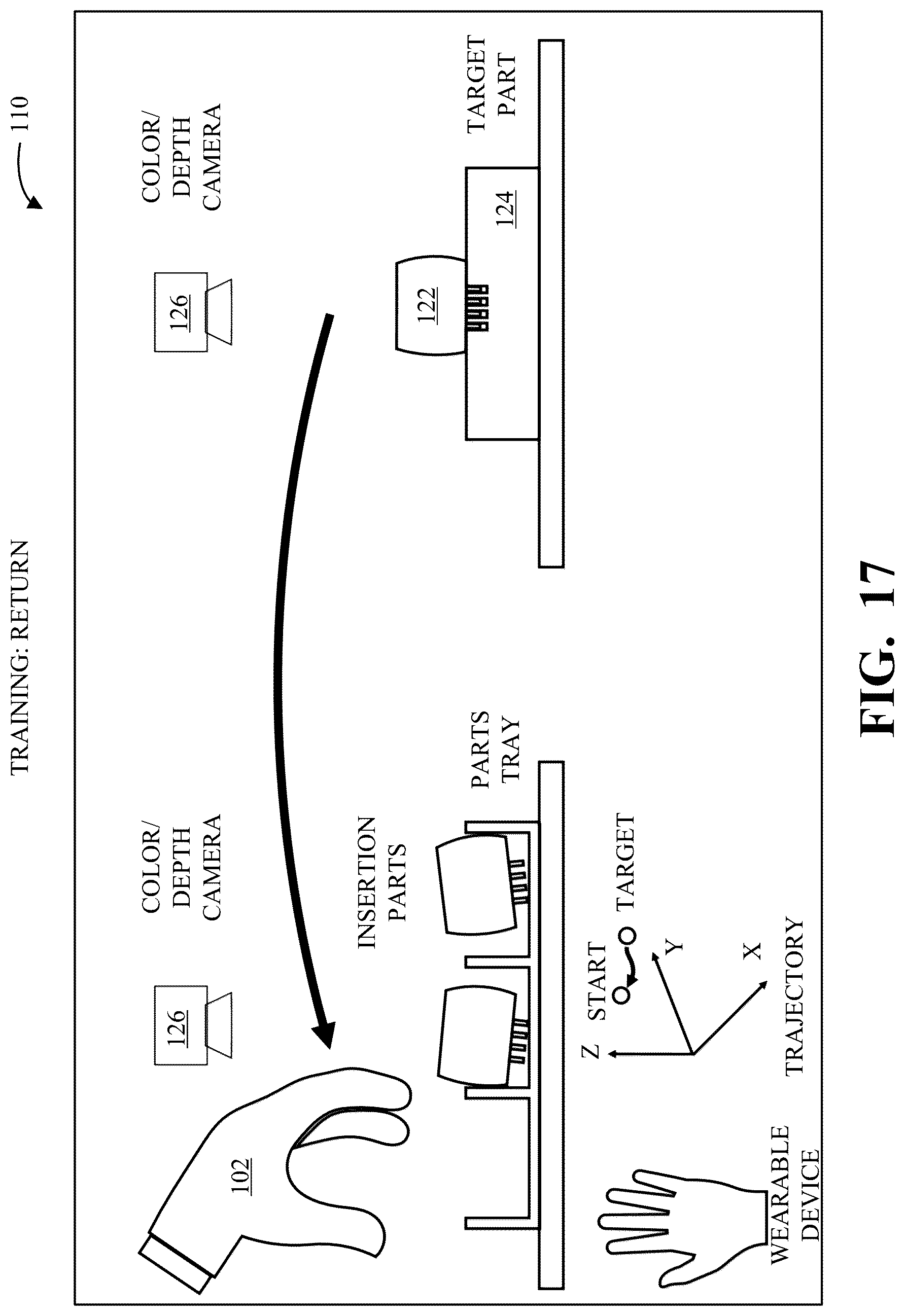 Patent US12103182 Figure 20 – Tactile robotic training platform