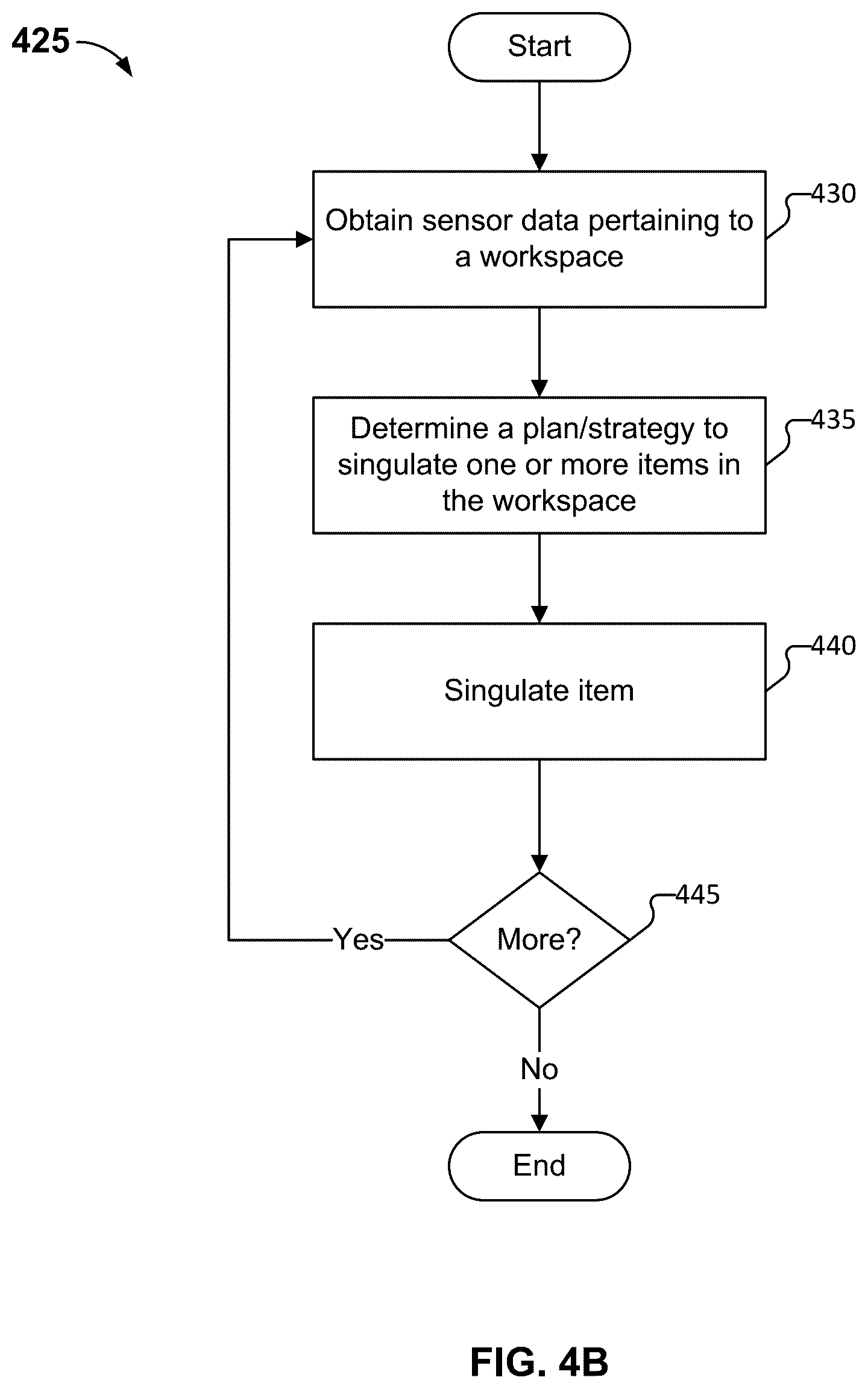Patent US12103184 Figure 6 – Backlash adjustment mechanism