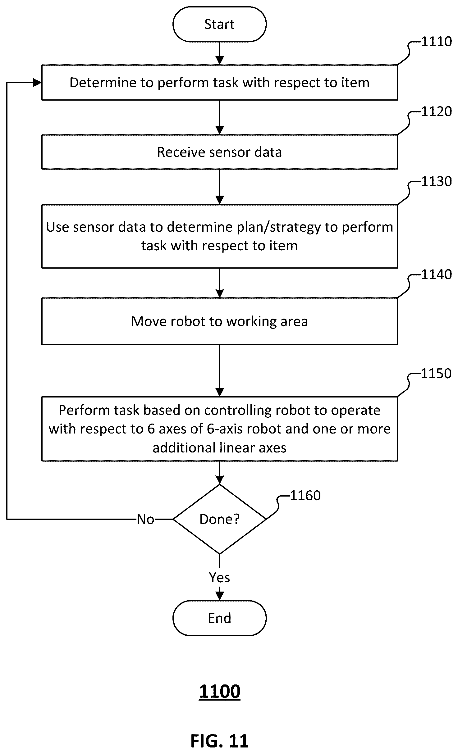 Patent US12103184 Figure 16 – Backlash adjustment mechanism