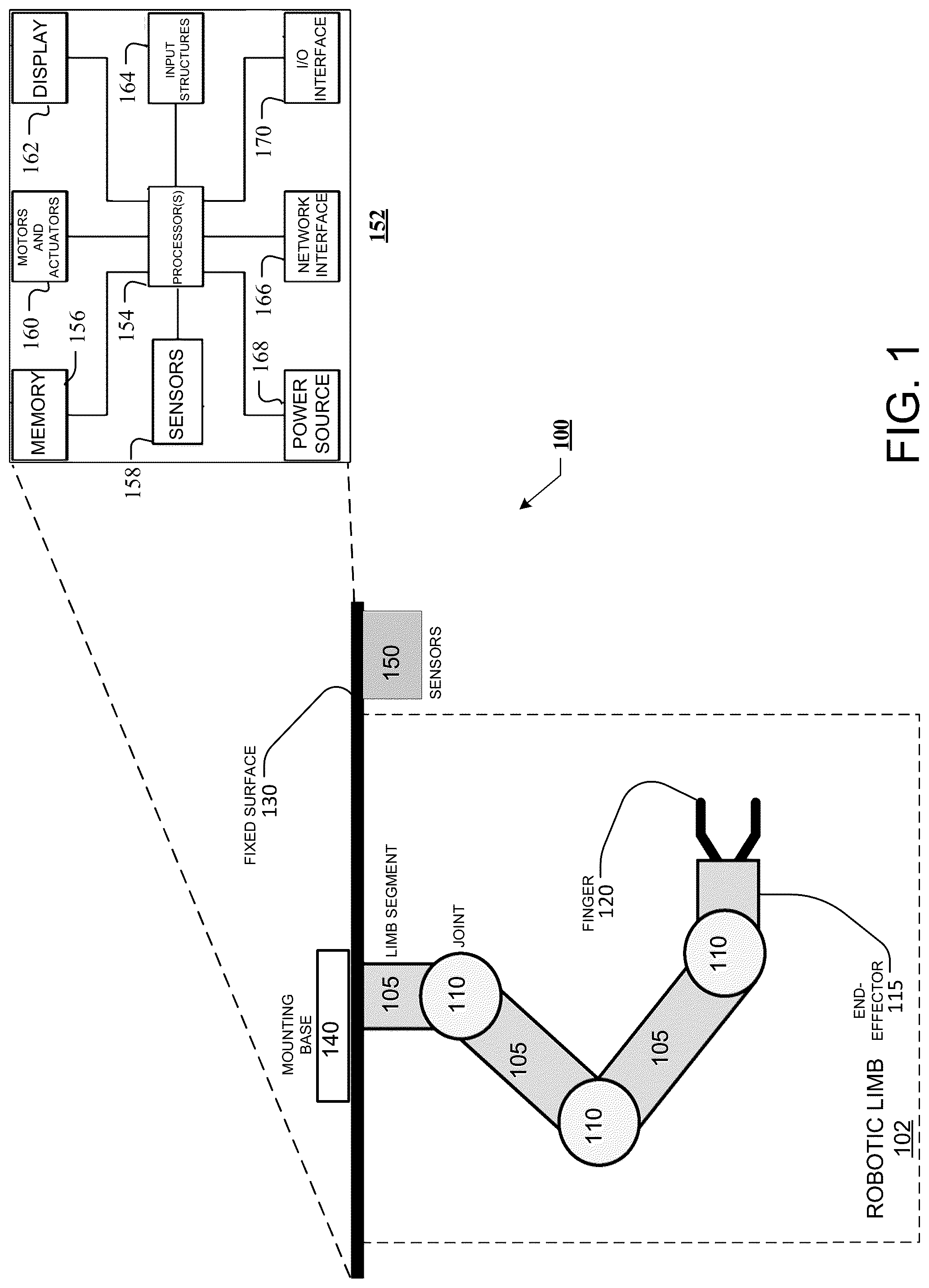 Patent US12103185 Figure 1 – Parameterized waypoint generation on dynamically parented non-static objects for robotic autonomous tasks