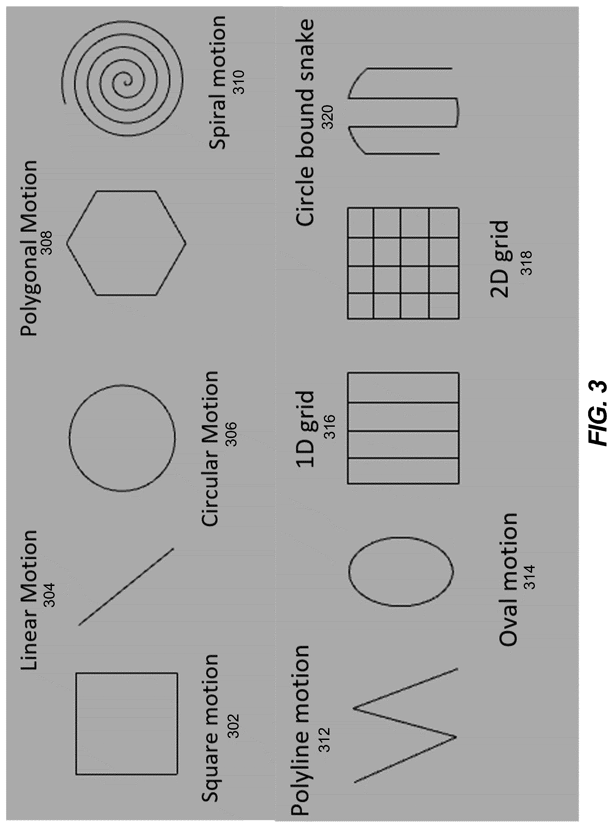 Patent US12103185 Figure 4 – Parameterized waypoint generation on dynamically parented non-static objects for robotic autonomous tasks