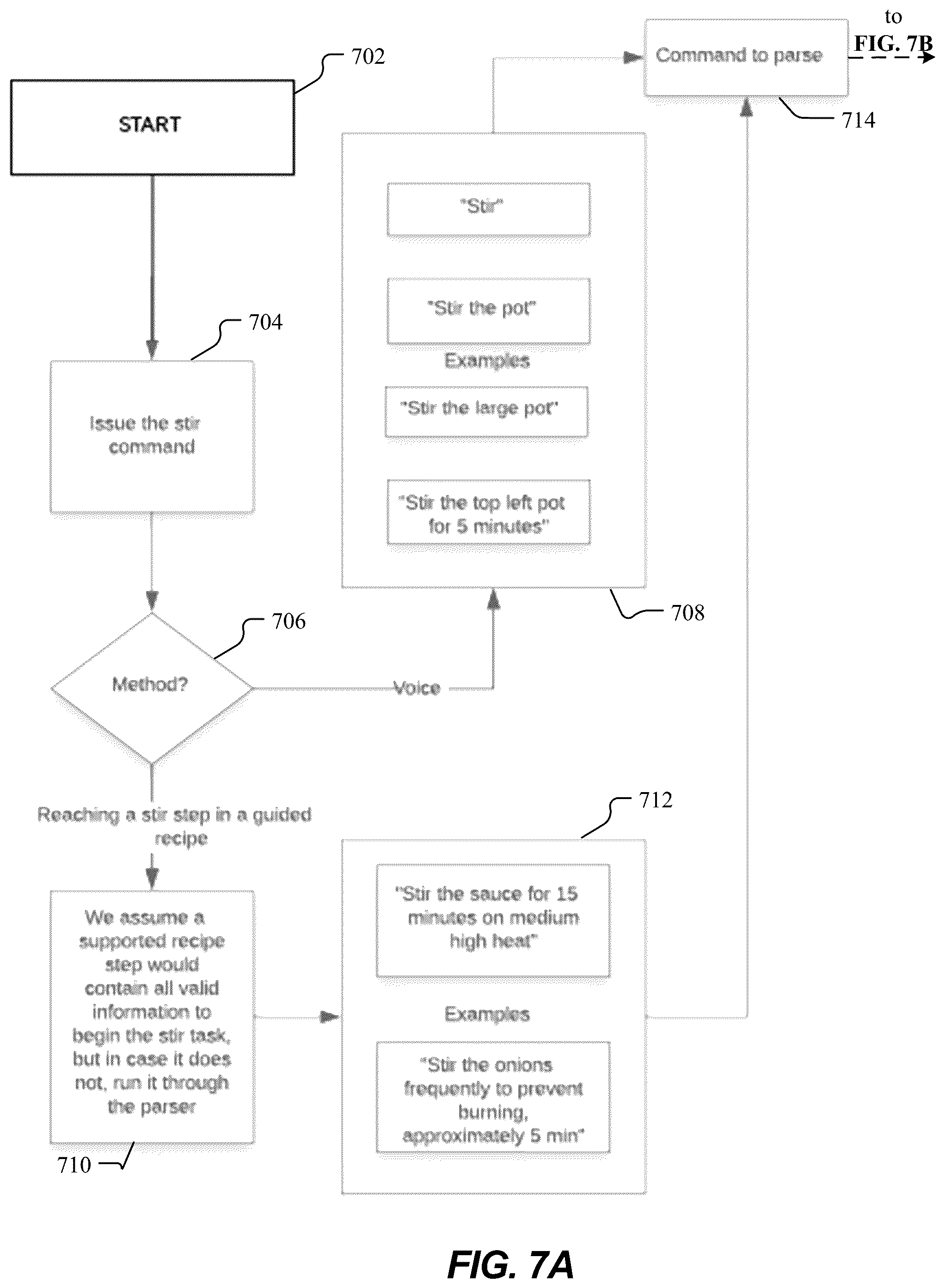 Patent US12103185 Figure 10 – Parameterized waypoint generation on dynamically parented non-static objects for robotic autonomous tasks