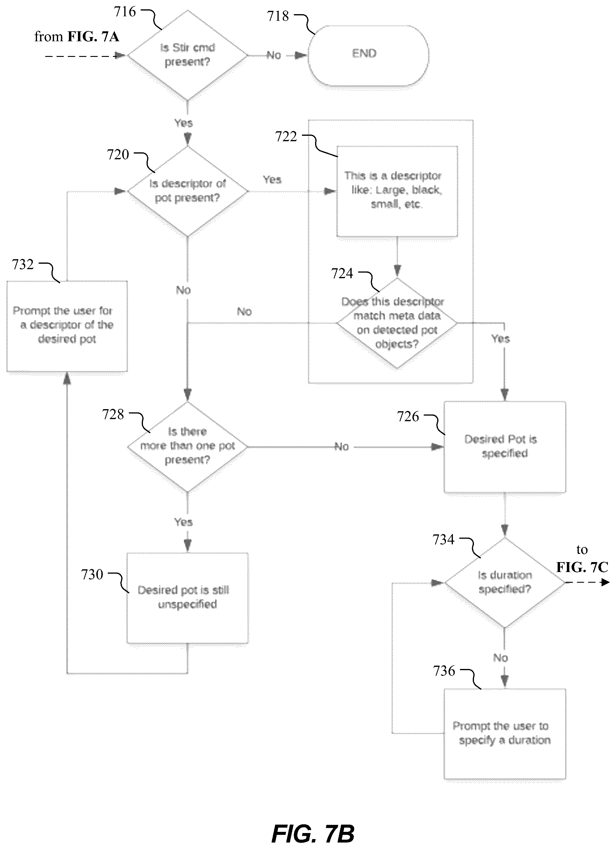 Patent US12103185 Figure 11 – Parameterized waypoint generation on dynamically parented non-static objects for robotic autonomous tasks